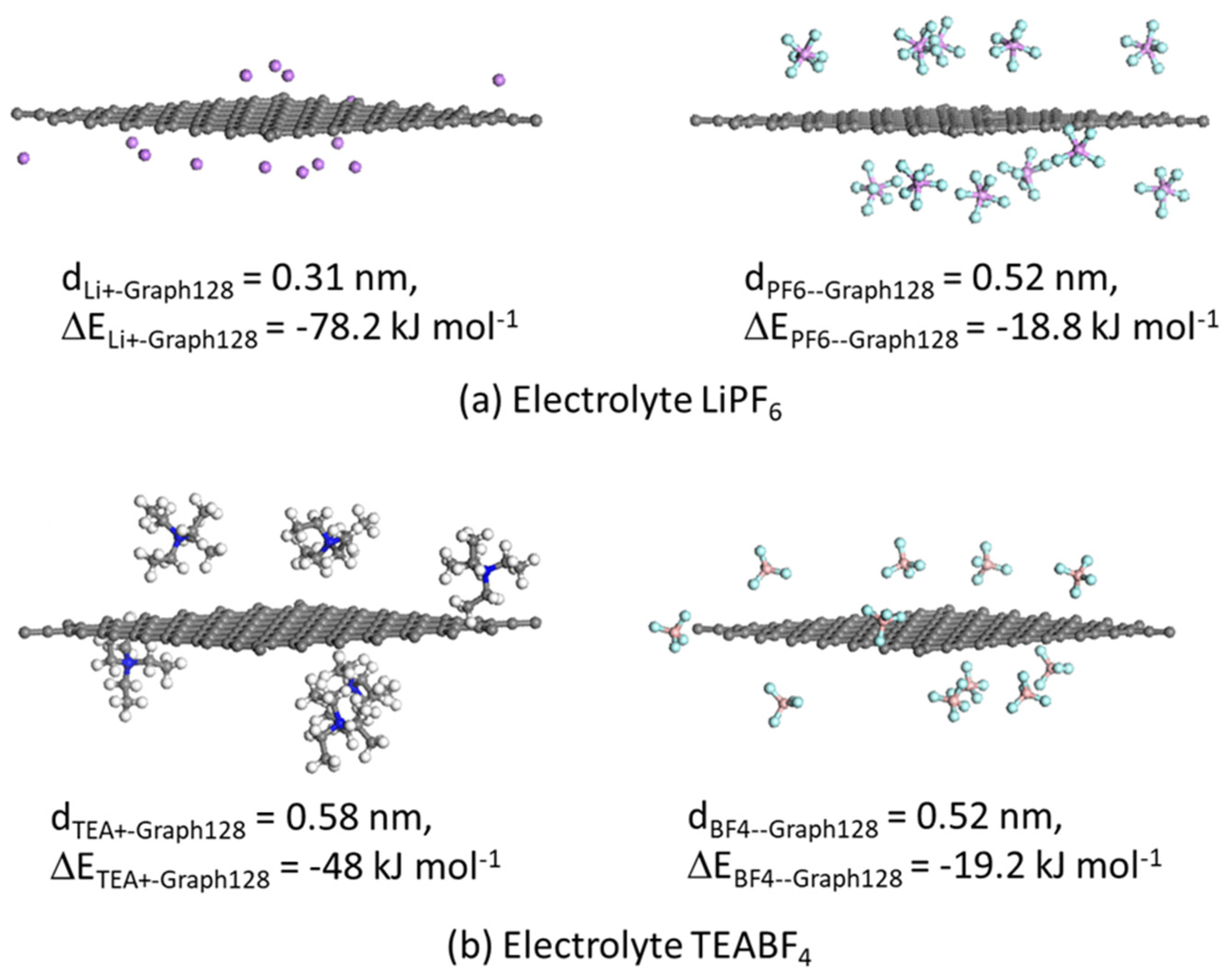 Nanomaterials 11 02899 g003
