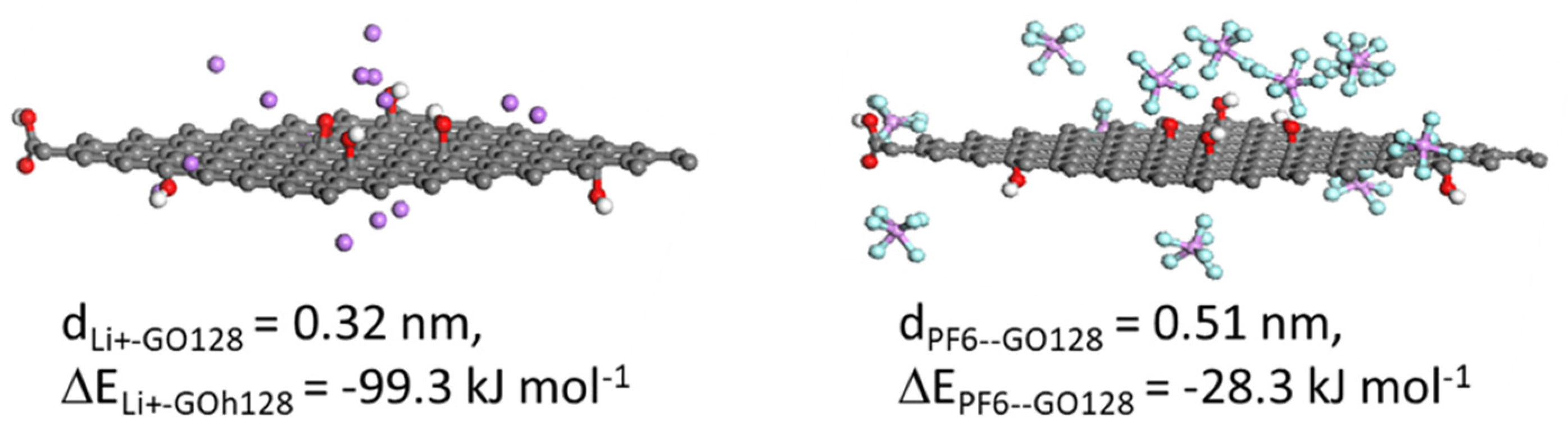 Nanomaterials 11 02899 g004