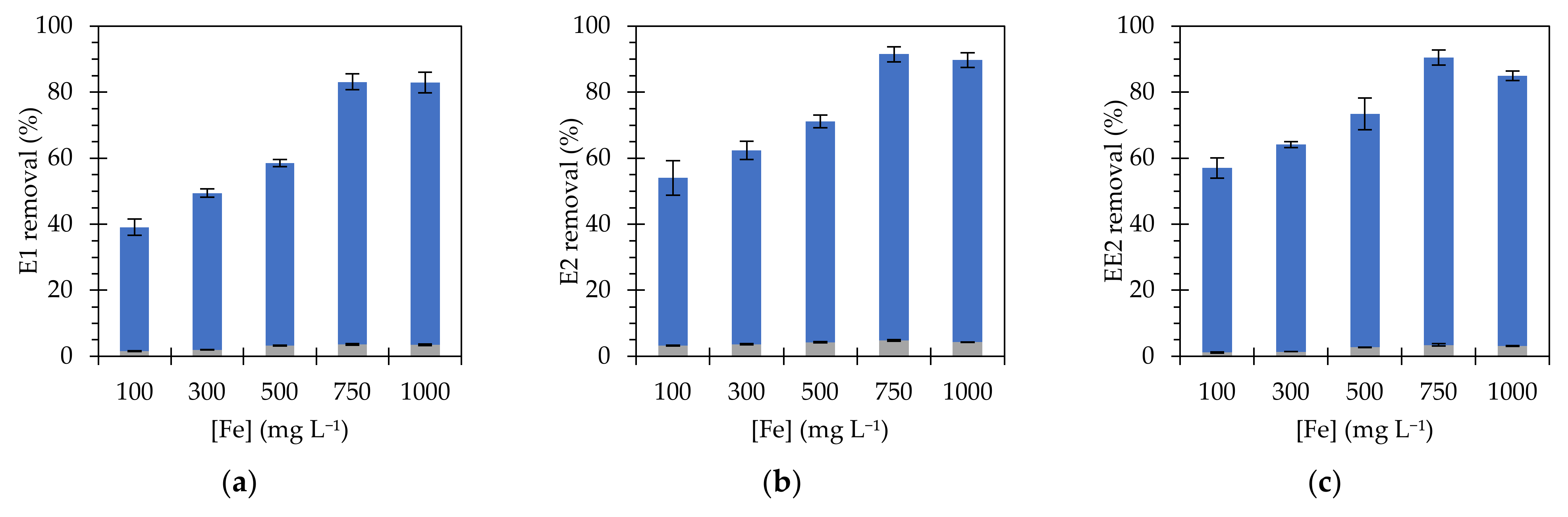 Nanomaterials 11 02902 g004