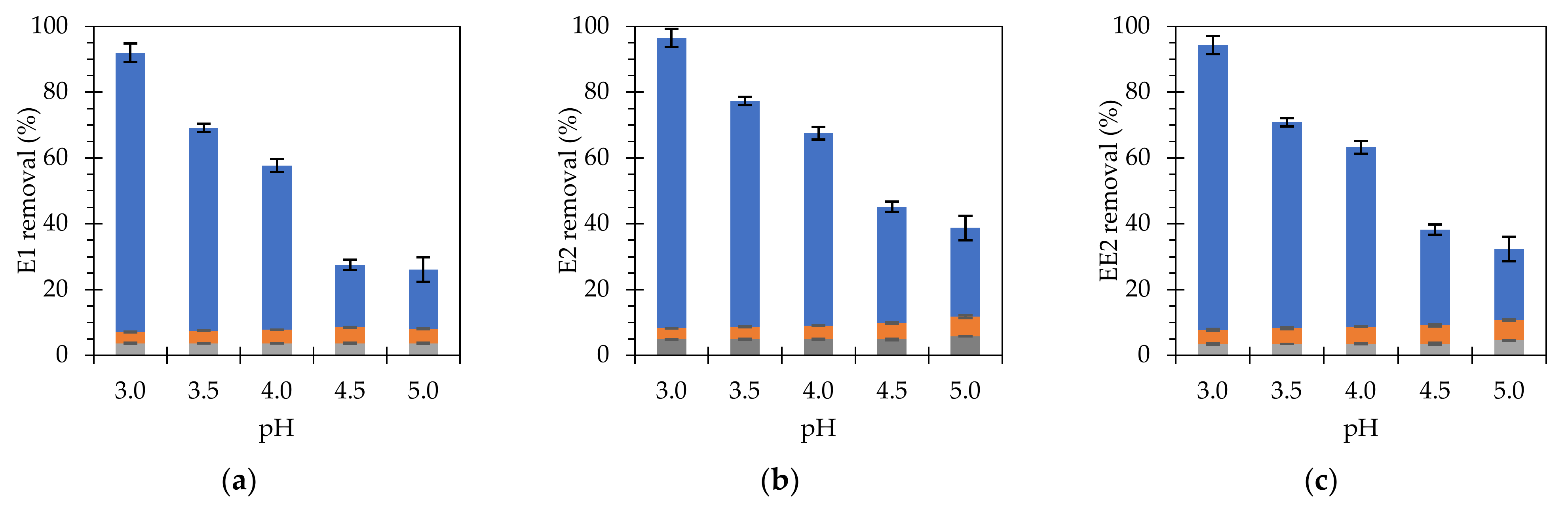 Nanomaterials 11 02902 g006