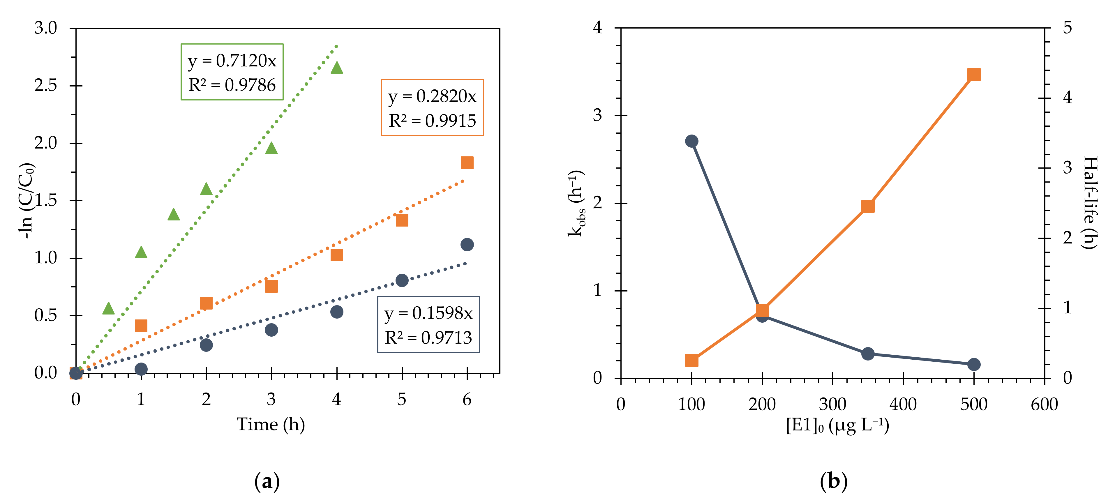 Nanomaterials 11 02902 g007