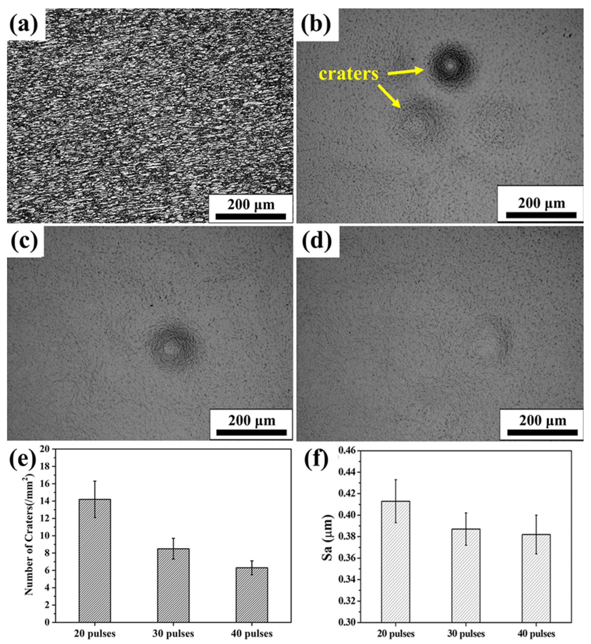 Nanomaterials 11 02906 g002