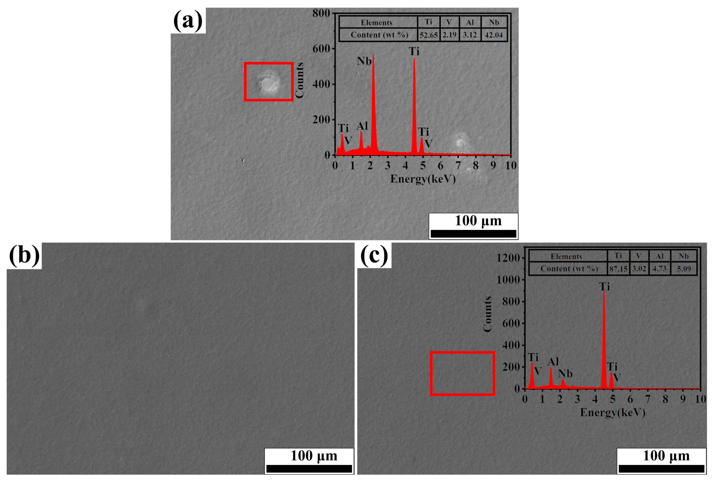 Nanomaterials 11 02906 g004