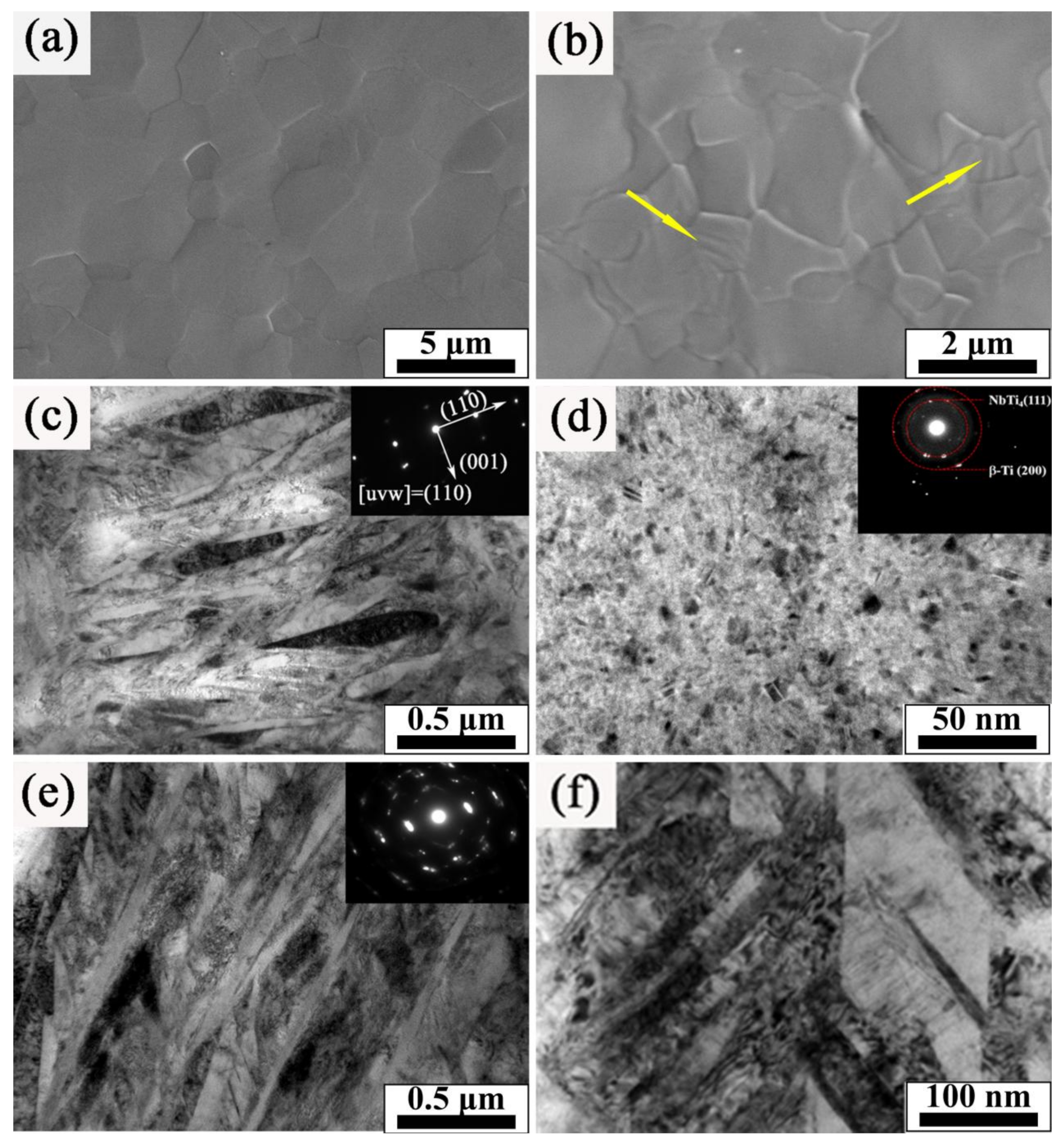 Nanomaterials 11 02906 g005