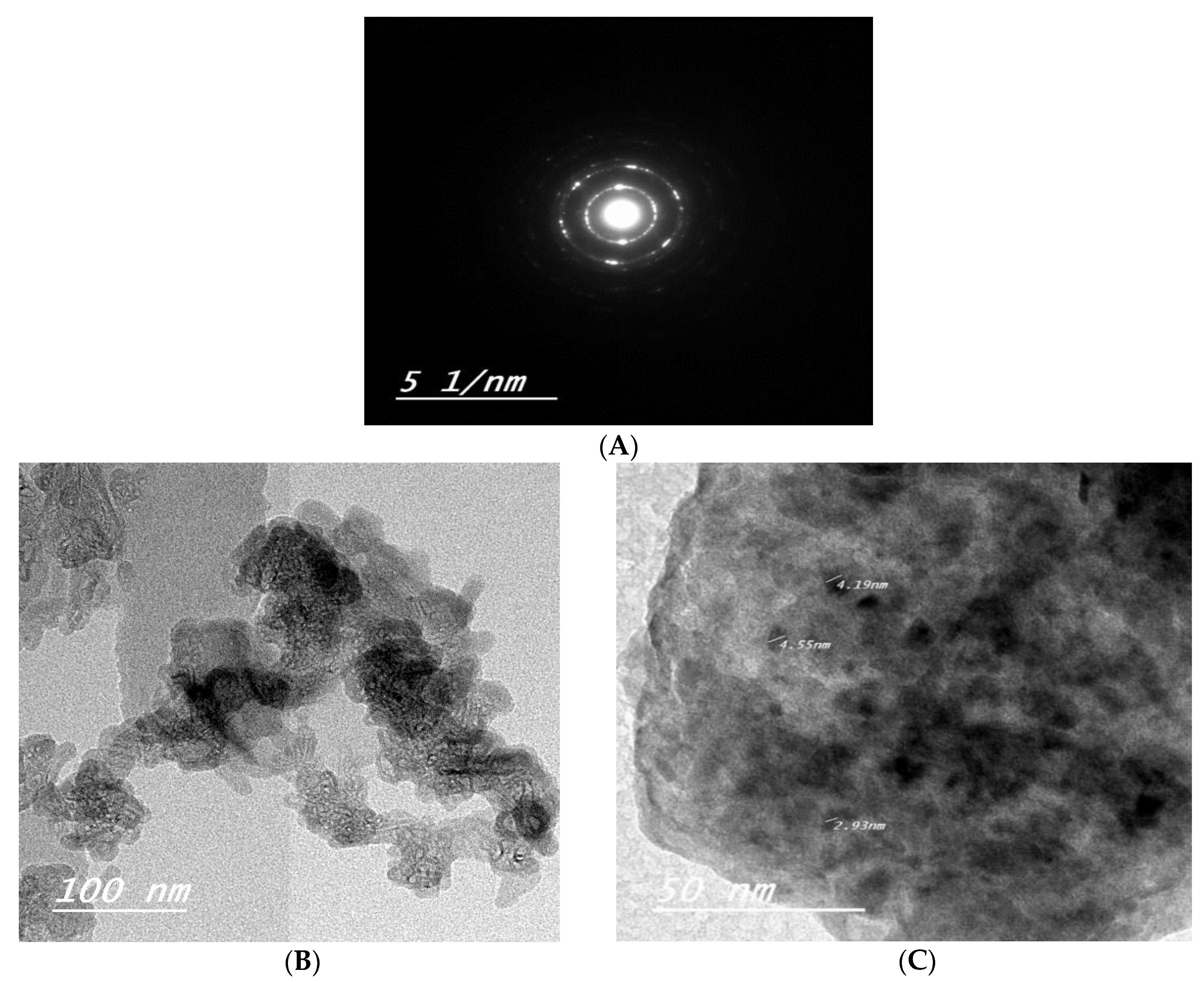 Nanomaterials 11 02913 g003