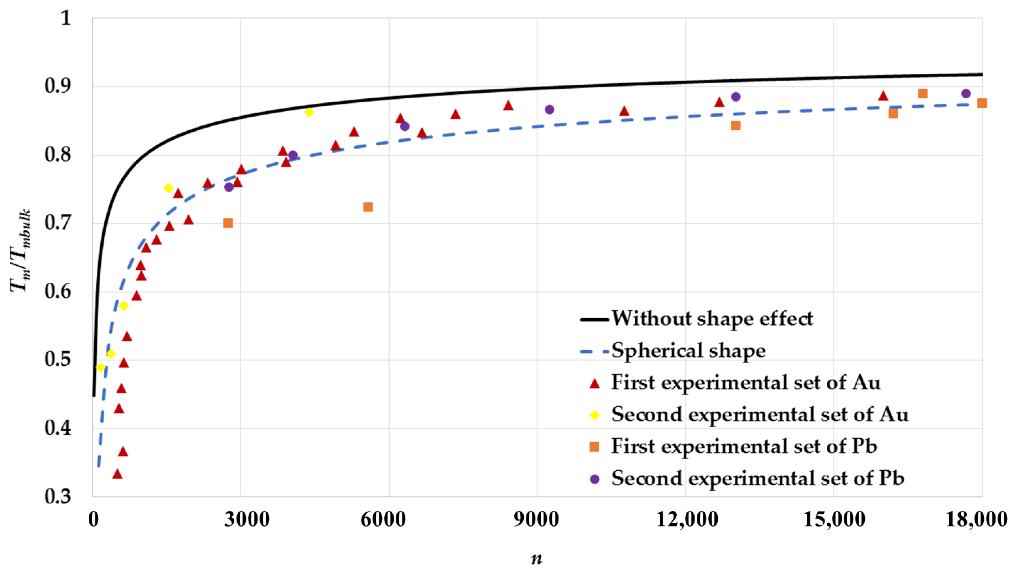 Nanomaterials 11 02916 g003 550