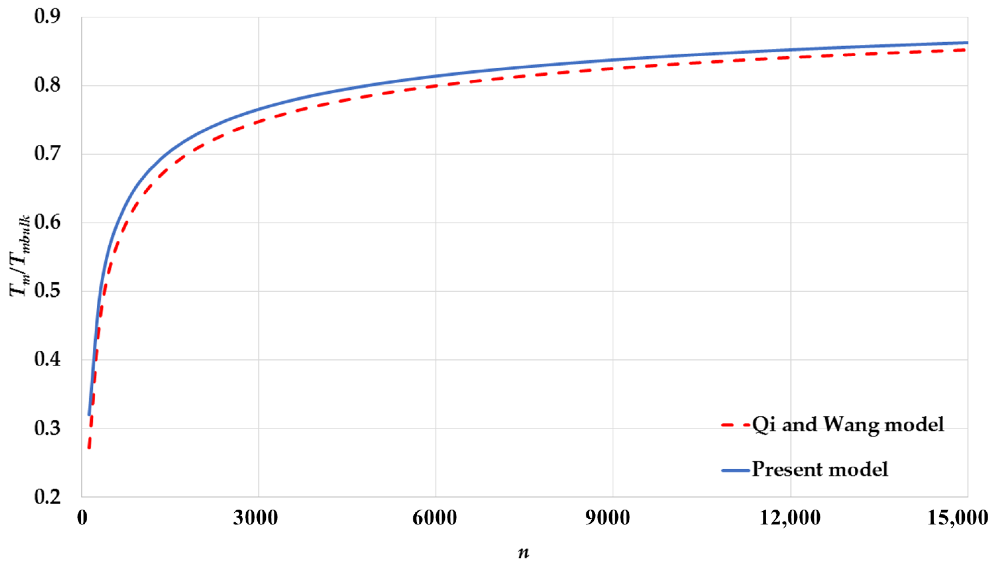 Nanomaterials 11 02916 g005 550