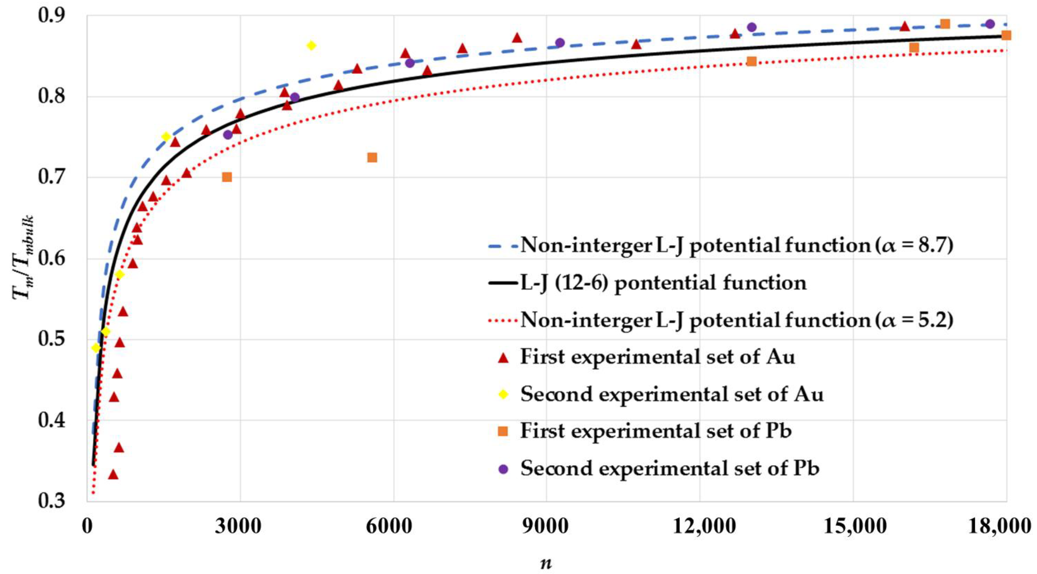 Nanomaterials 11 02916 g008 550