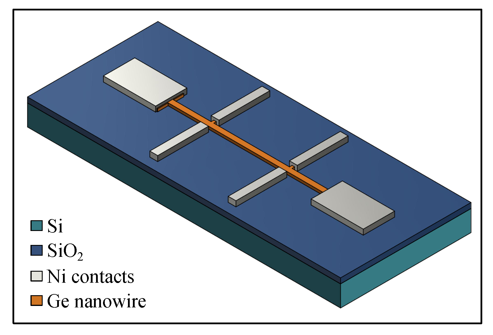 Nanomaterials 11 02917 g001