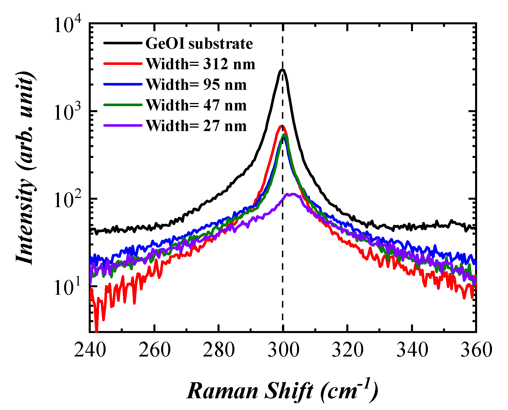 Nanomaterials 11 02917 g003