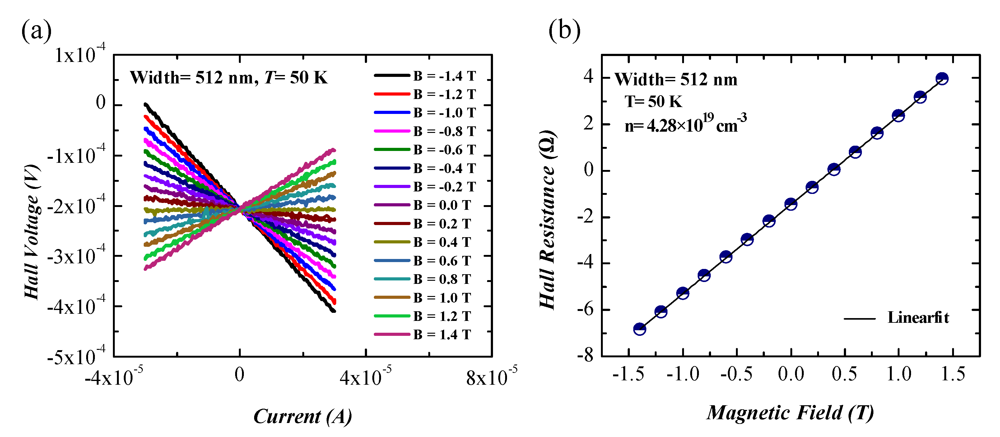 Nanomaterials 11 02917 g006