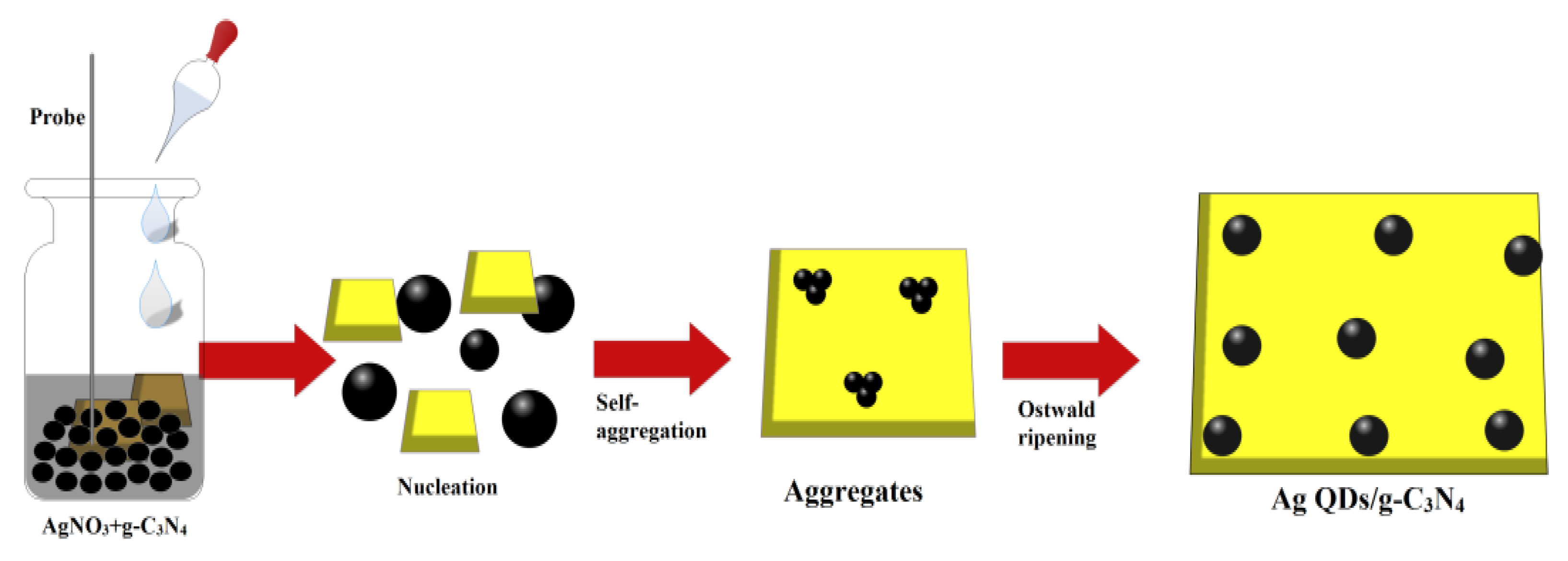 Nanomaterials 11 02918 g001