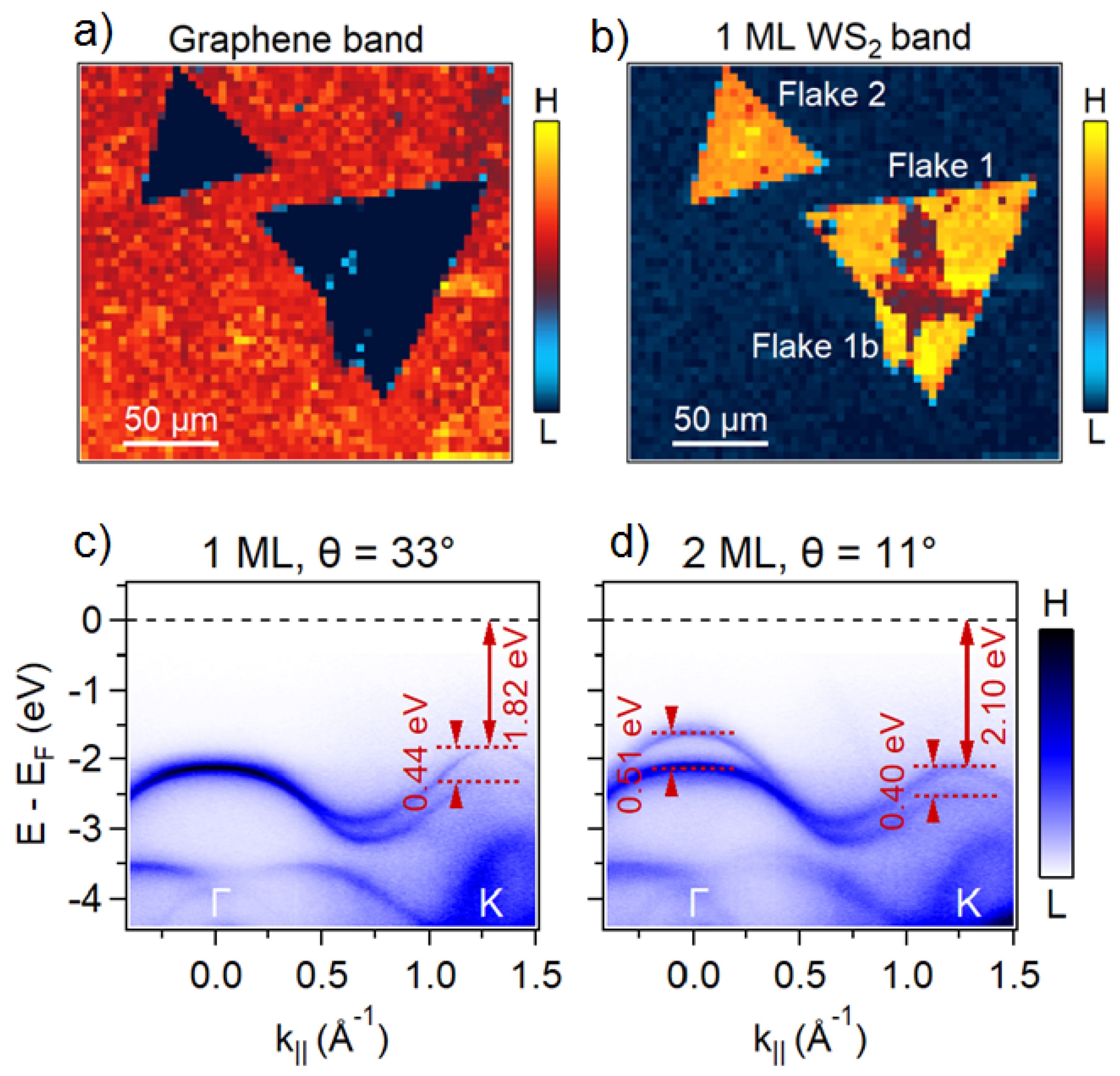 Nanomaterials 11 02921 g002
