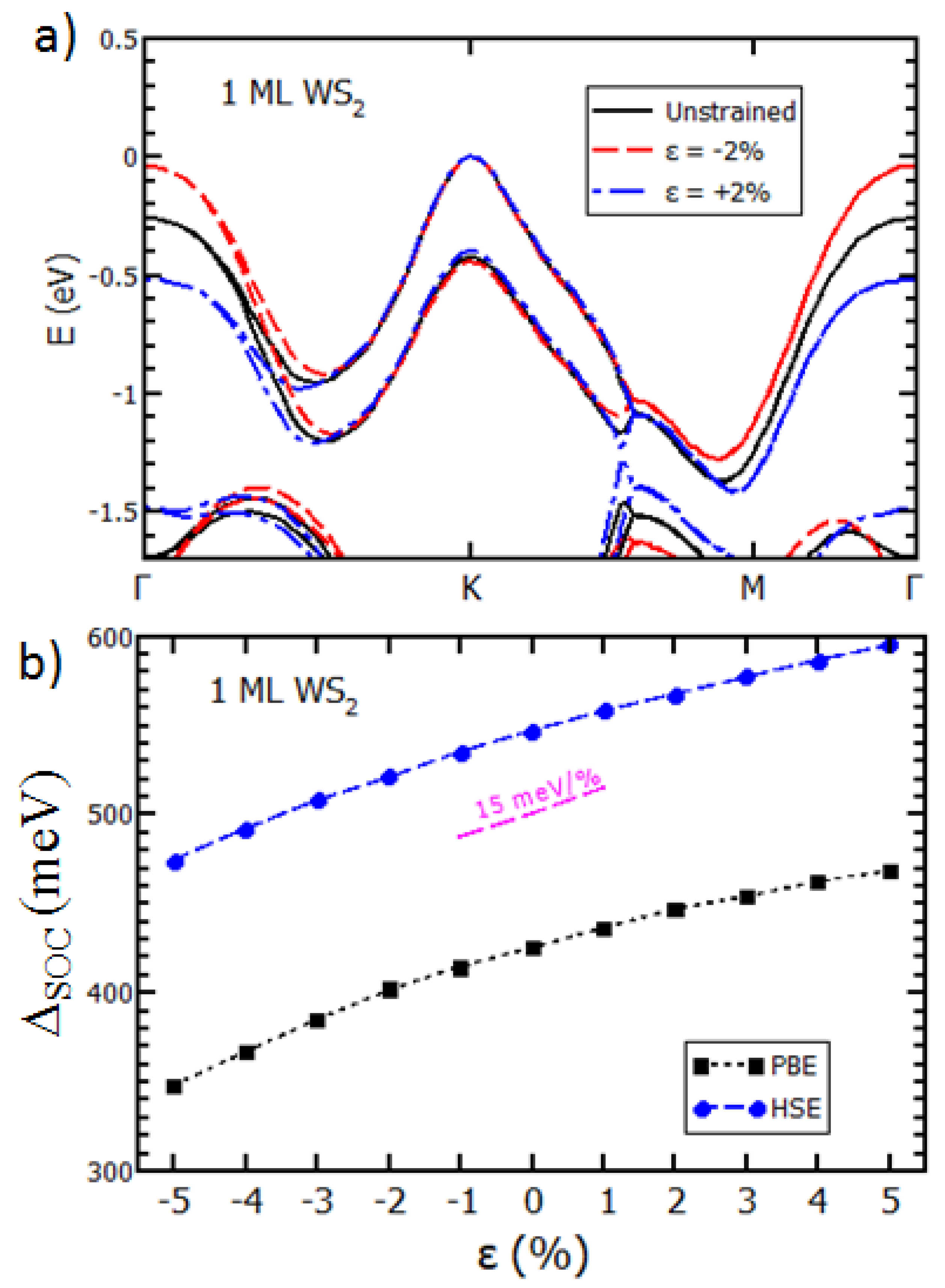 Nanomaterials 11 02921 g004