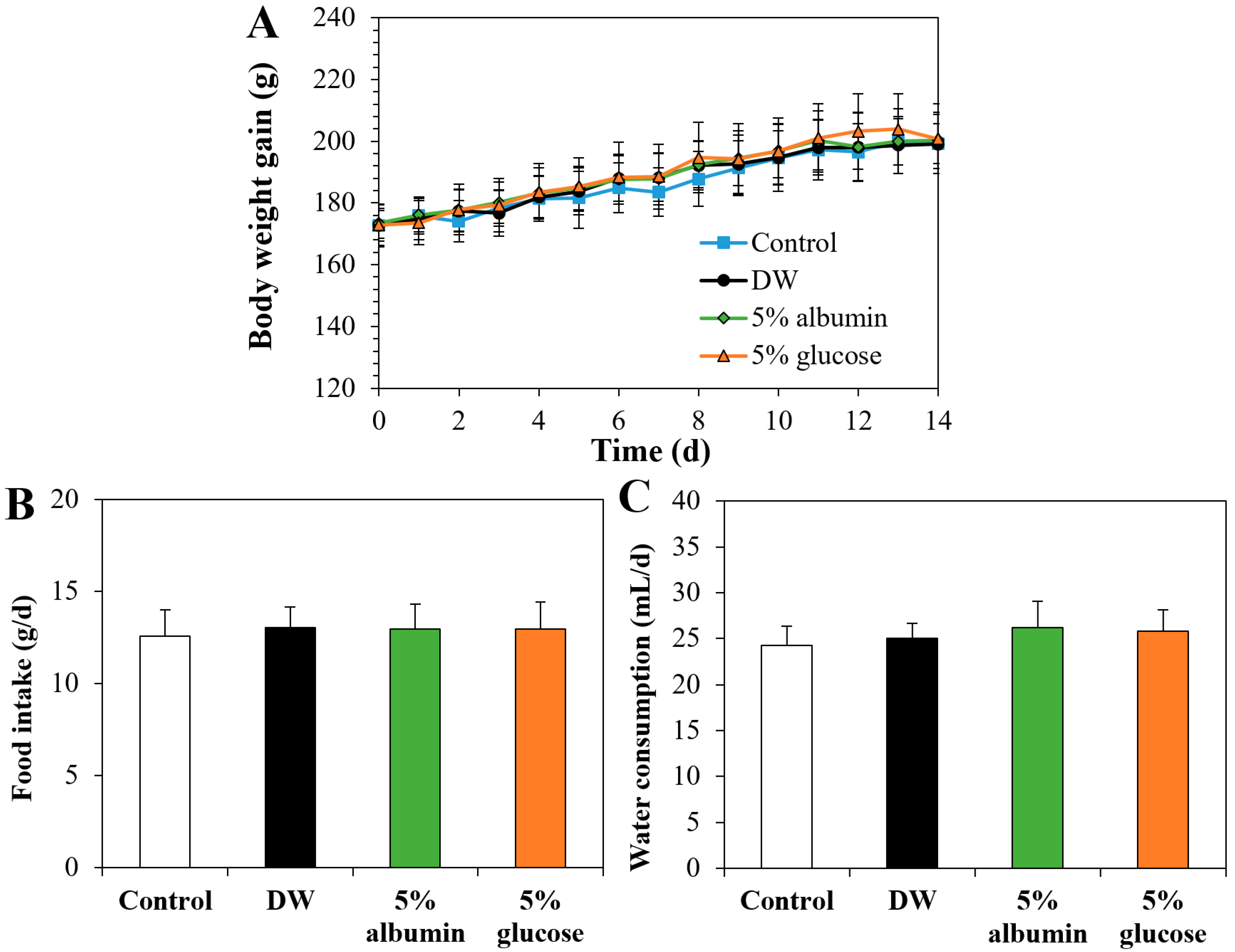 Nanomaterials 11 02922 g009