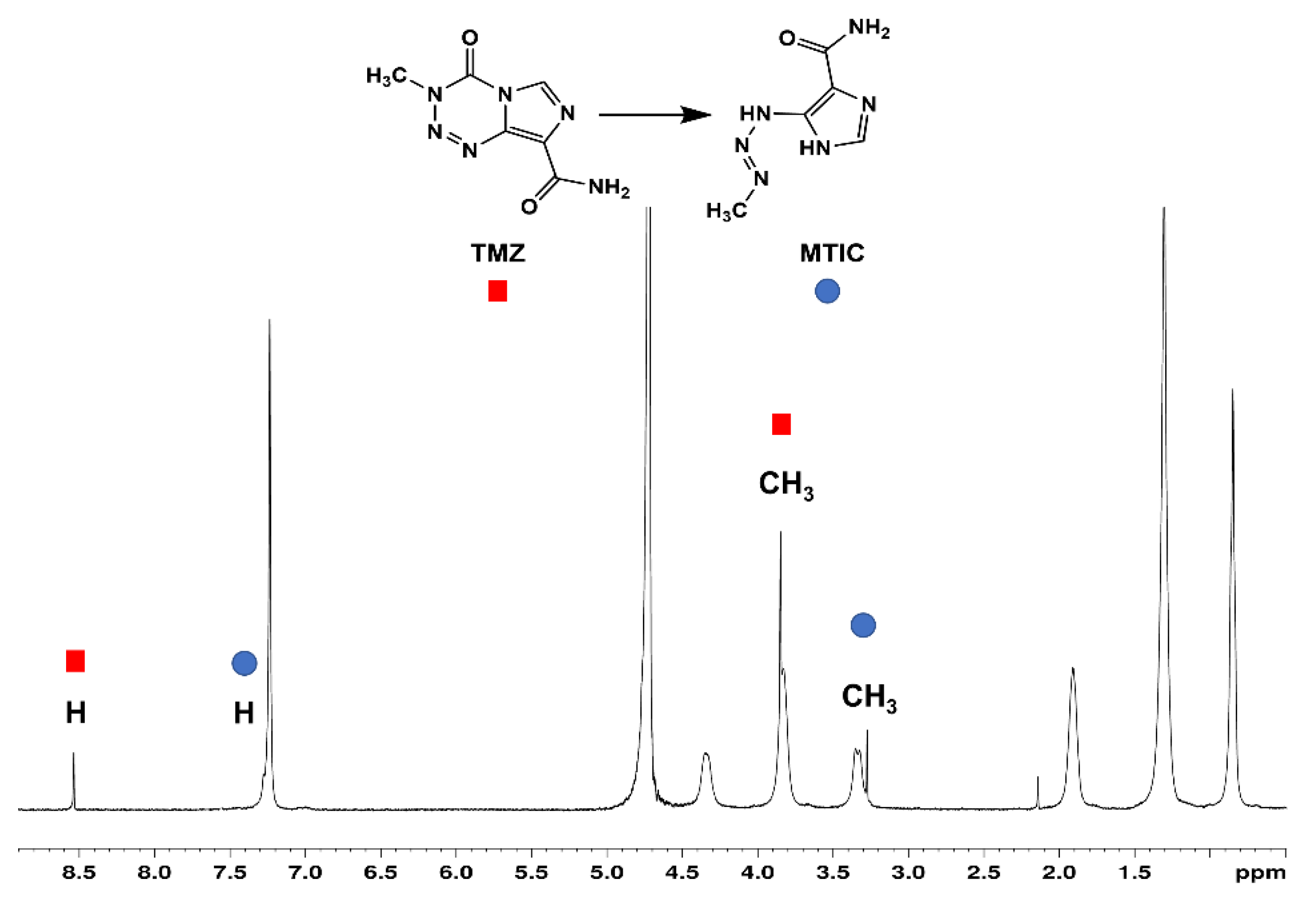Nanomaterials 11 02930 g006