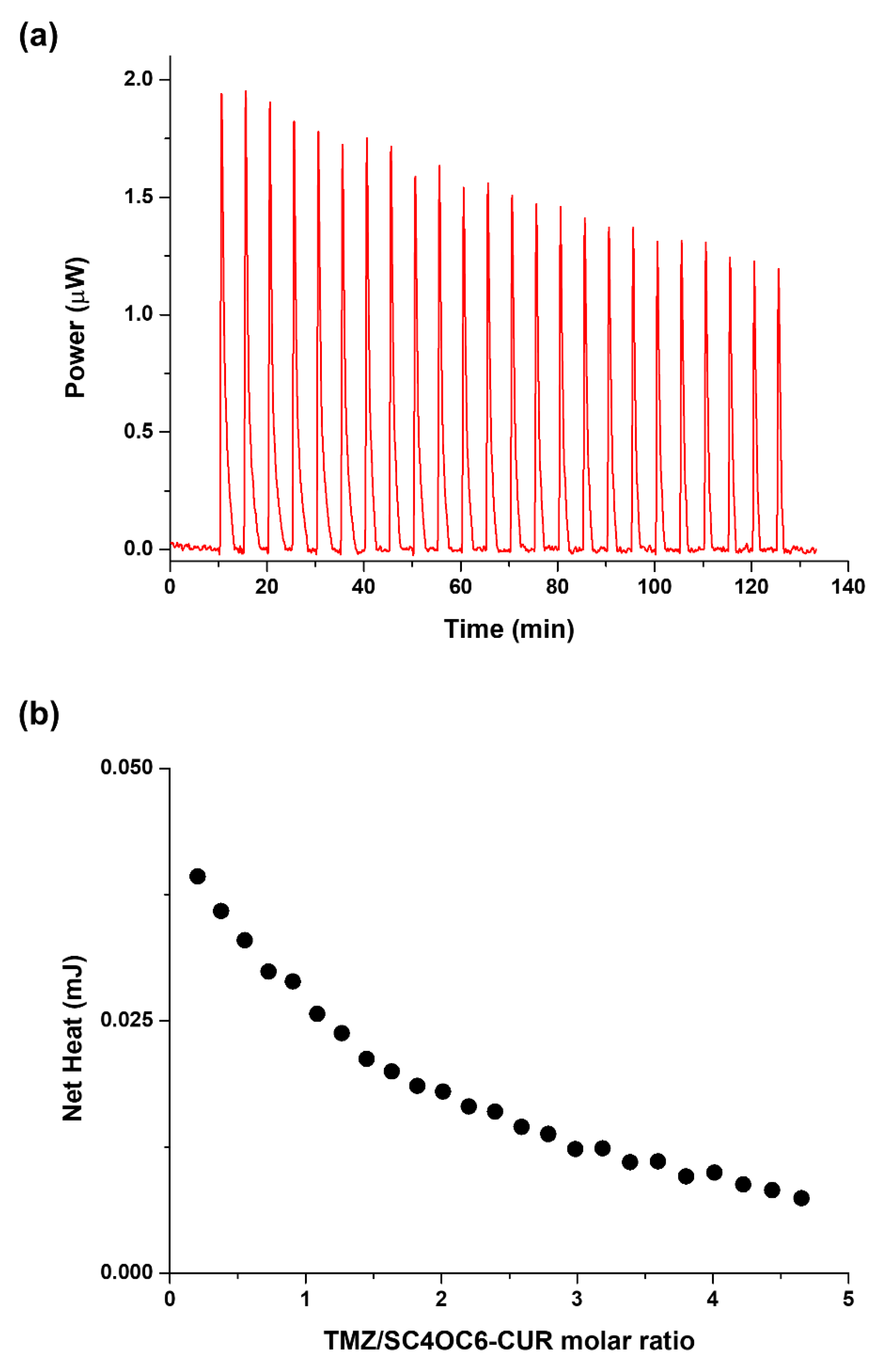 Nanomaterials 11 02930 g008