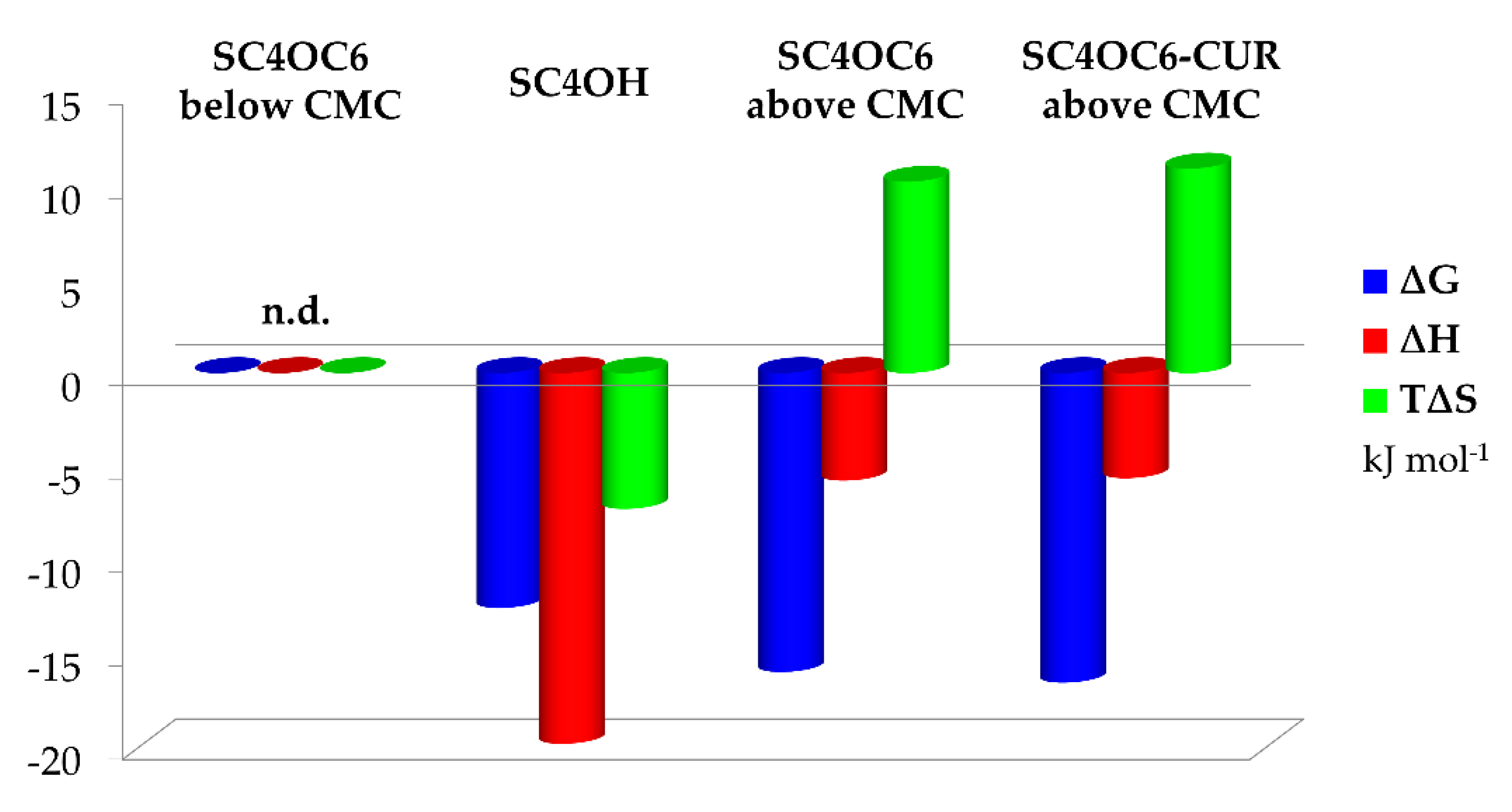 Nanomaterials 11 02930 g009