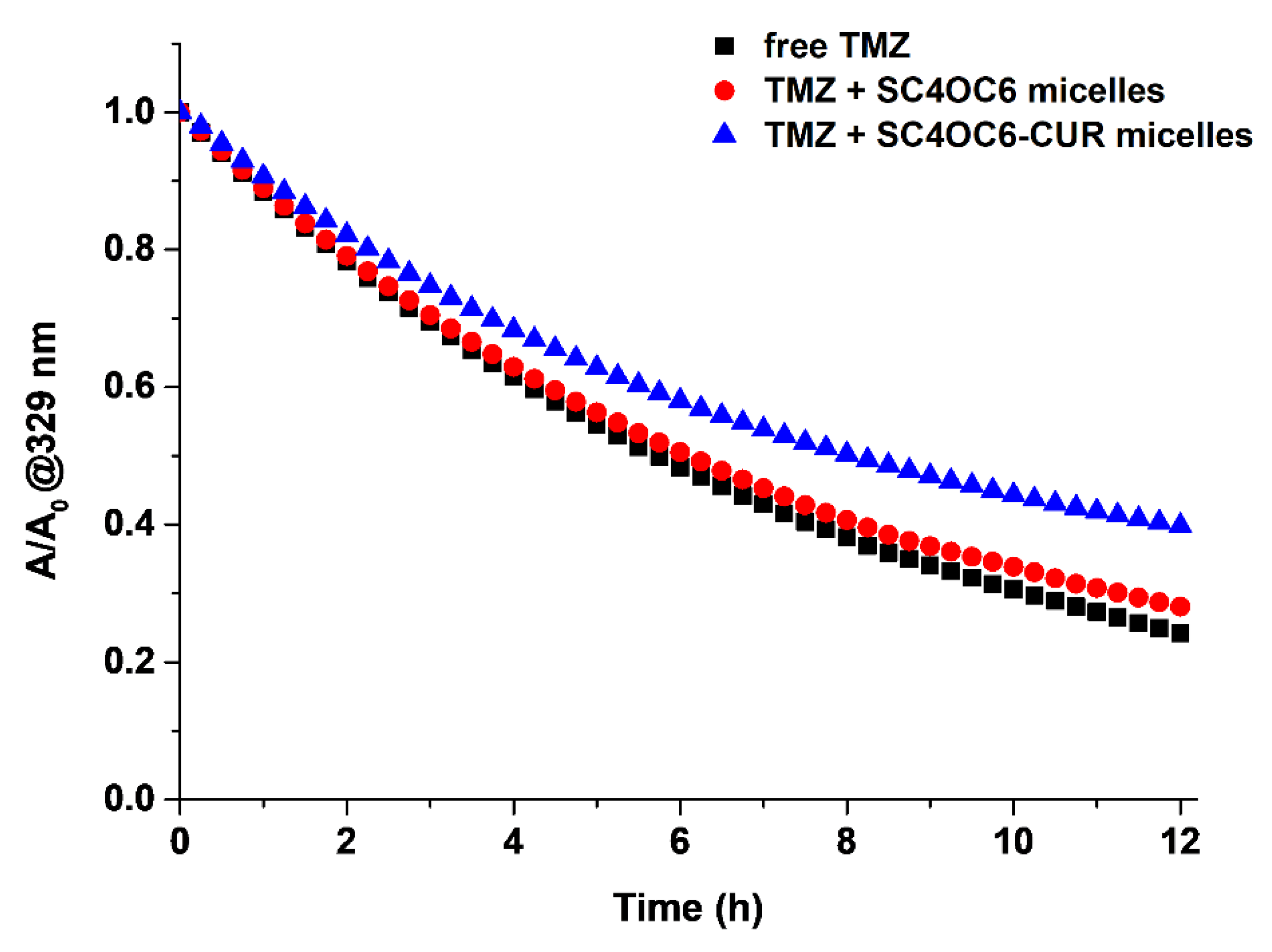 Nanomaterials 11 02930 g010