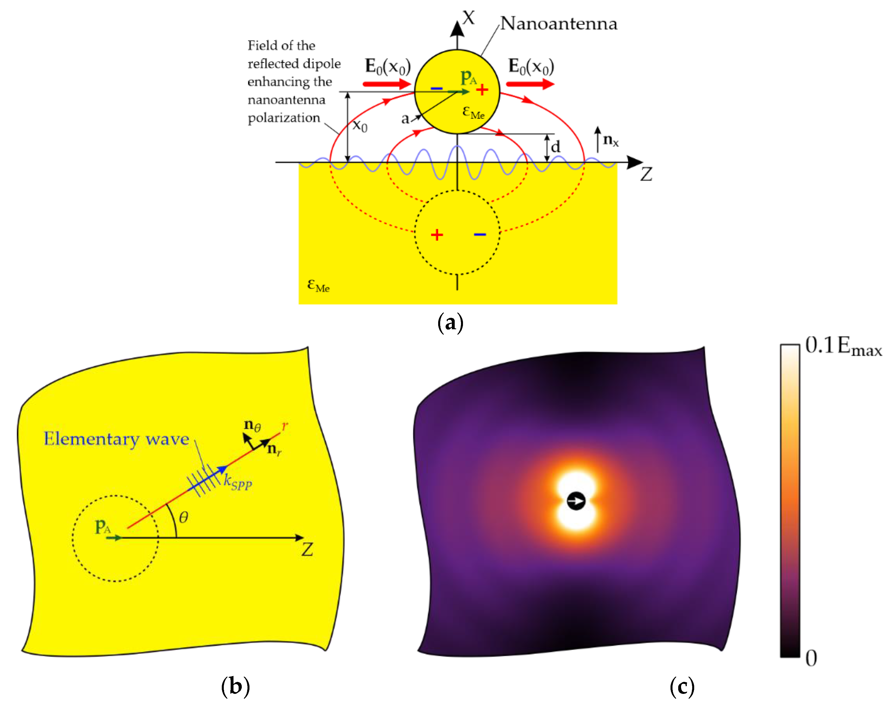 Nanomaterials 11 02937 g001 Nanomaterials 11 02937 g001