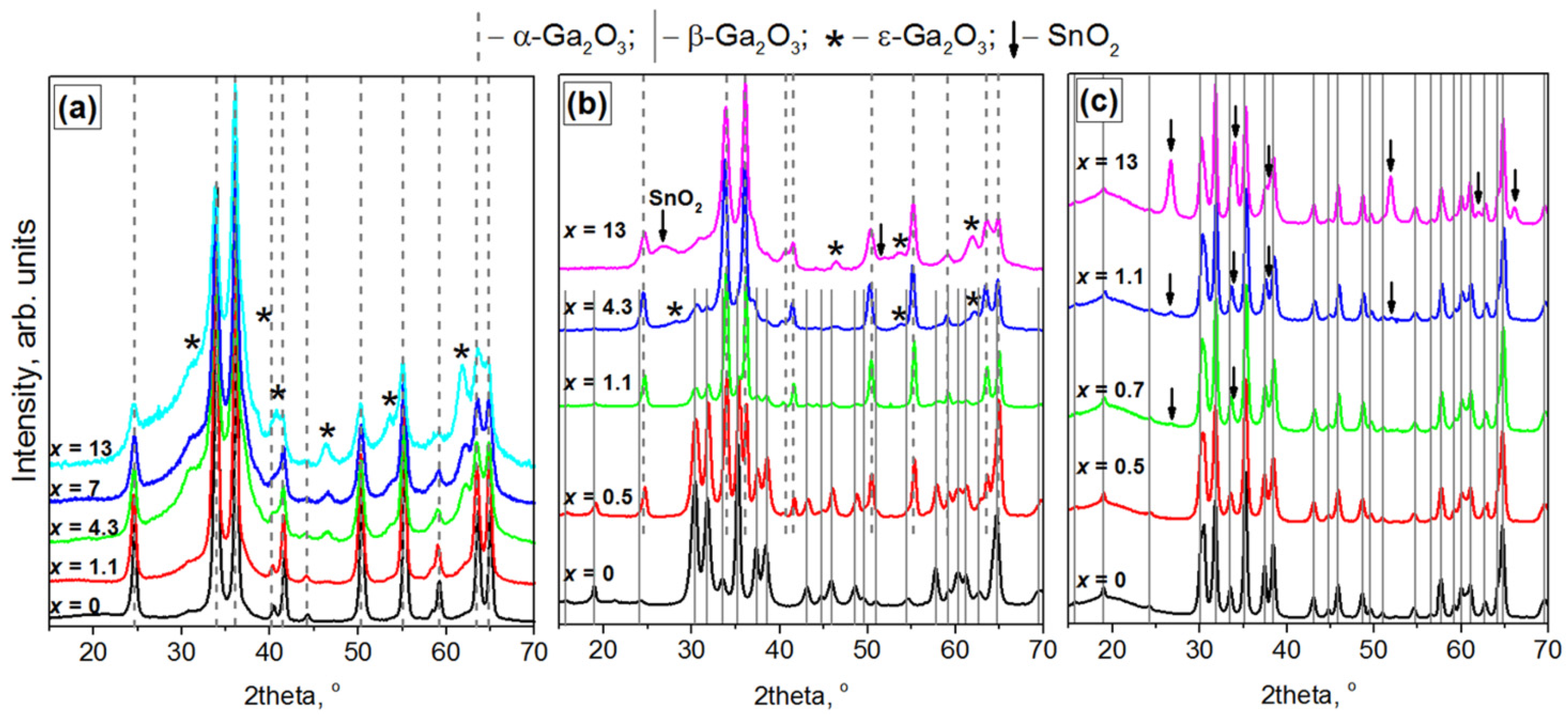 Nanomaterials 11 02938 g002