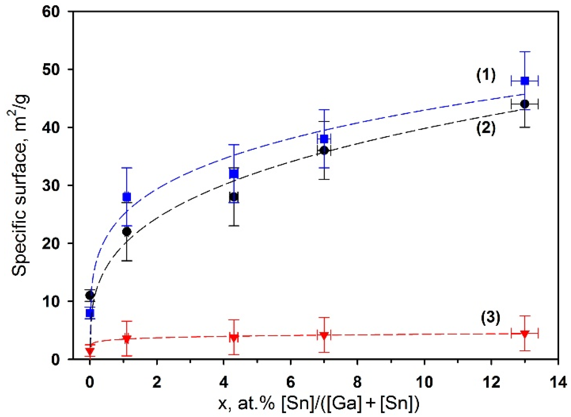 Nanomaterials 11 02938 g004