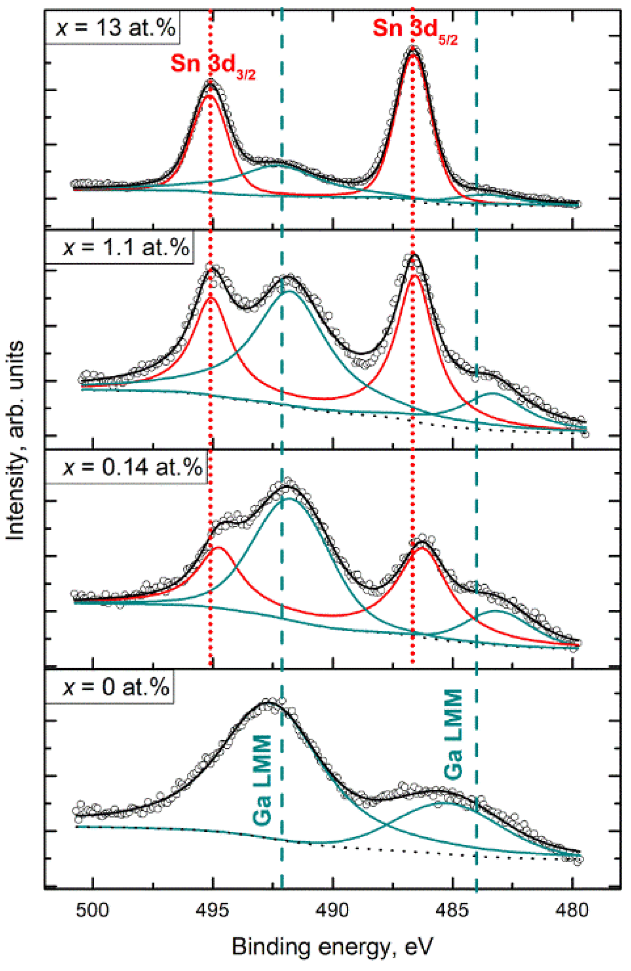 Nanomaterials 11 02938 g006