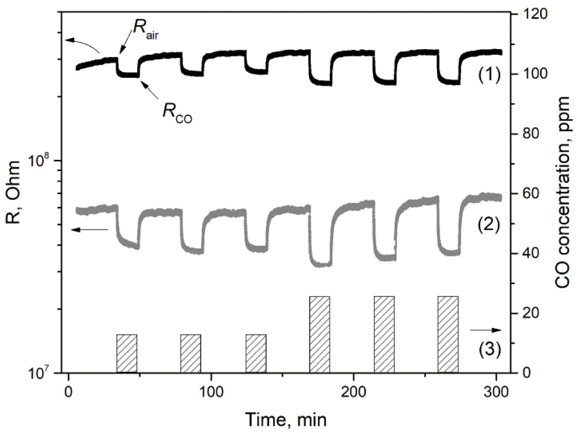 Nanomaterials 11 02938 g011