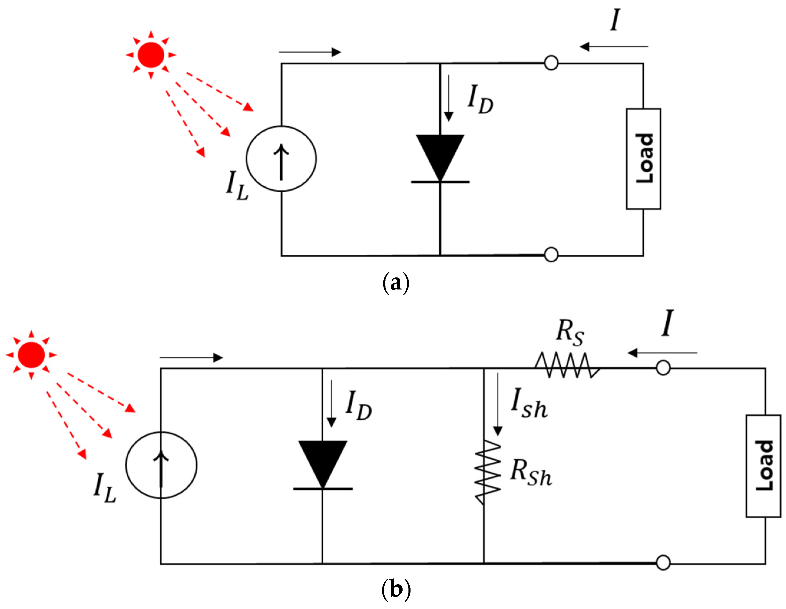 Nanomaterials 11 02944 g002