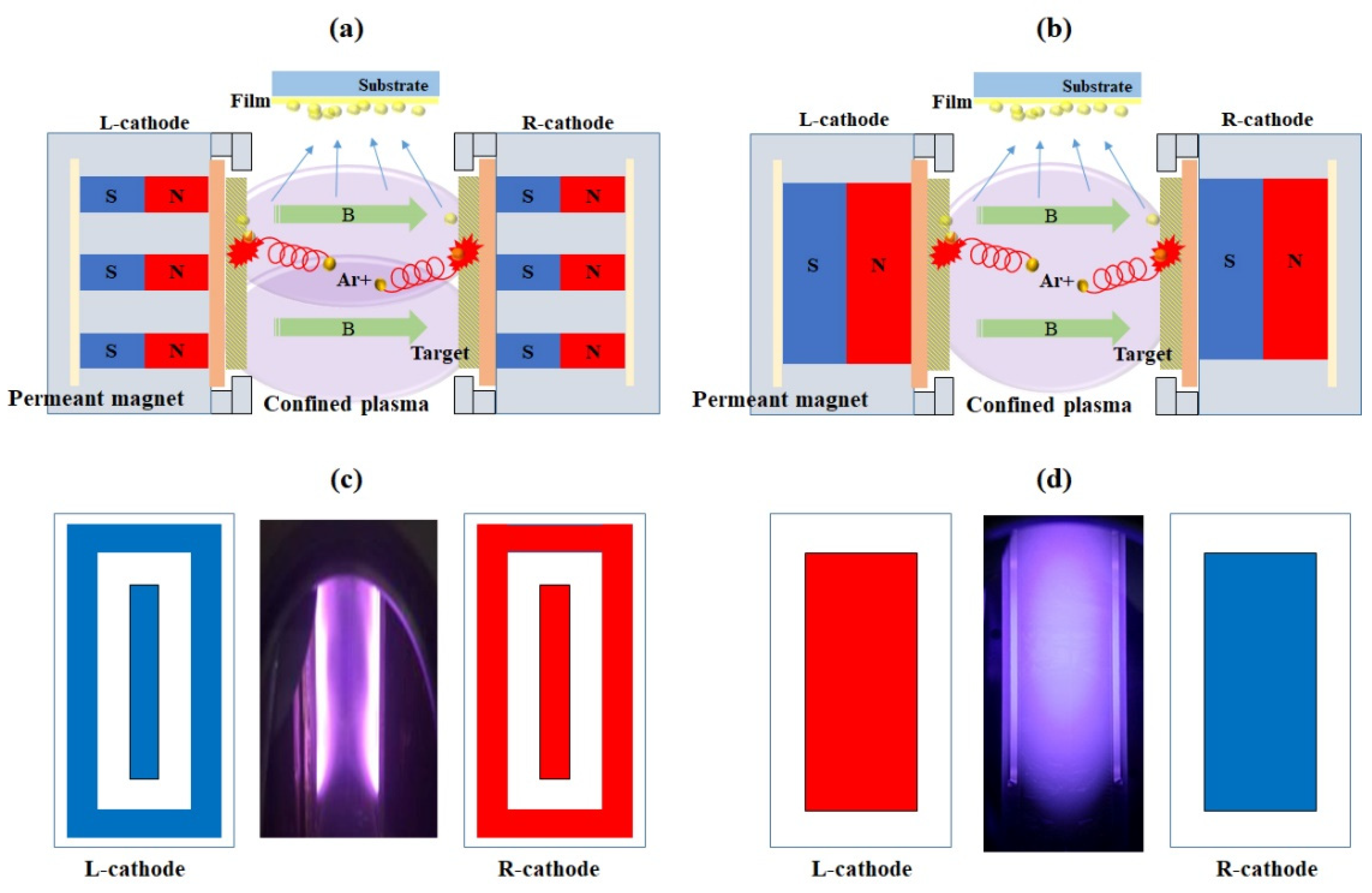 Nanomaterials 11 02944 g009