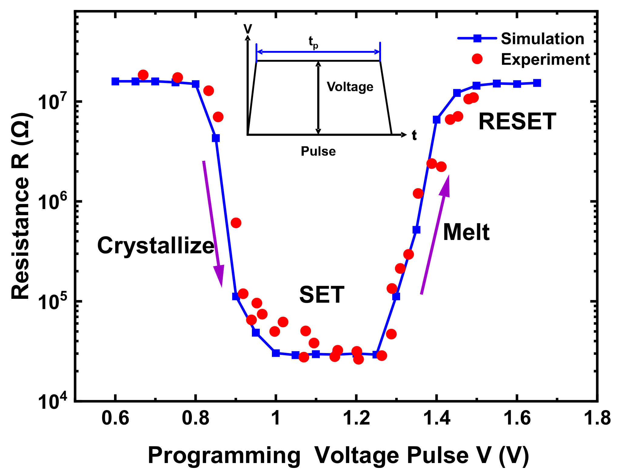 Nanomaterials 11 02945 g002