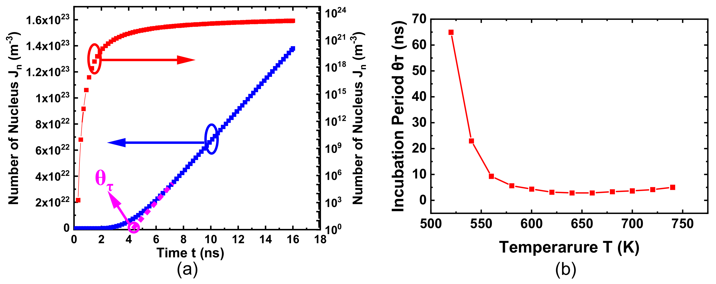Nanomaterials 11 02945 g004