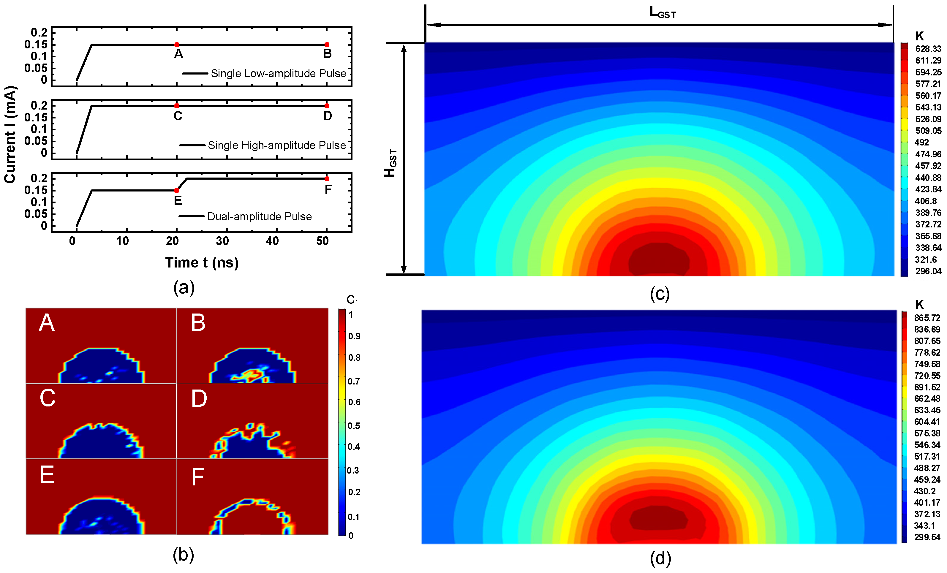 Nanomaterials 11 02945 g007