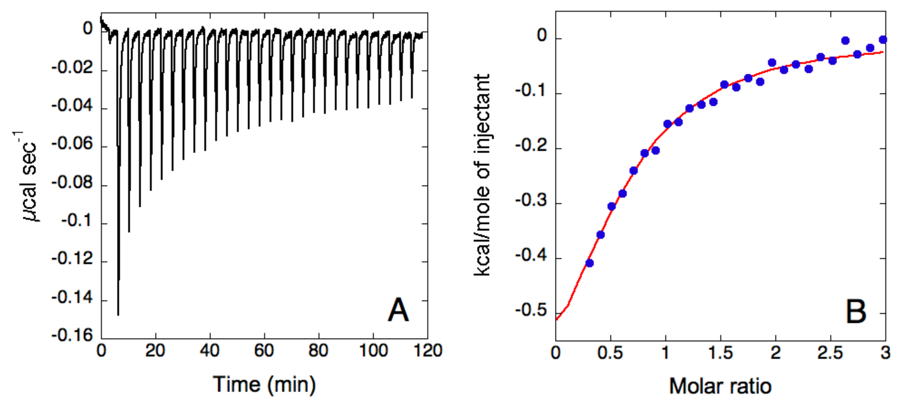Nanomaterials 11 02946 g002