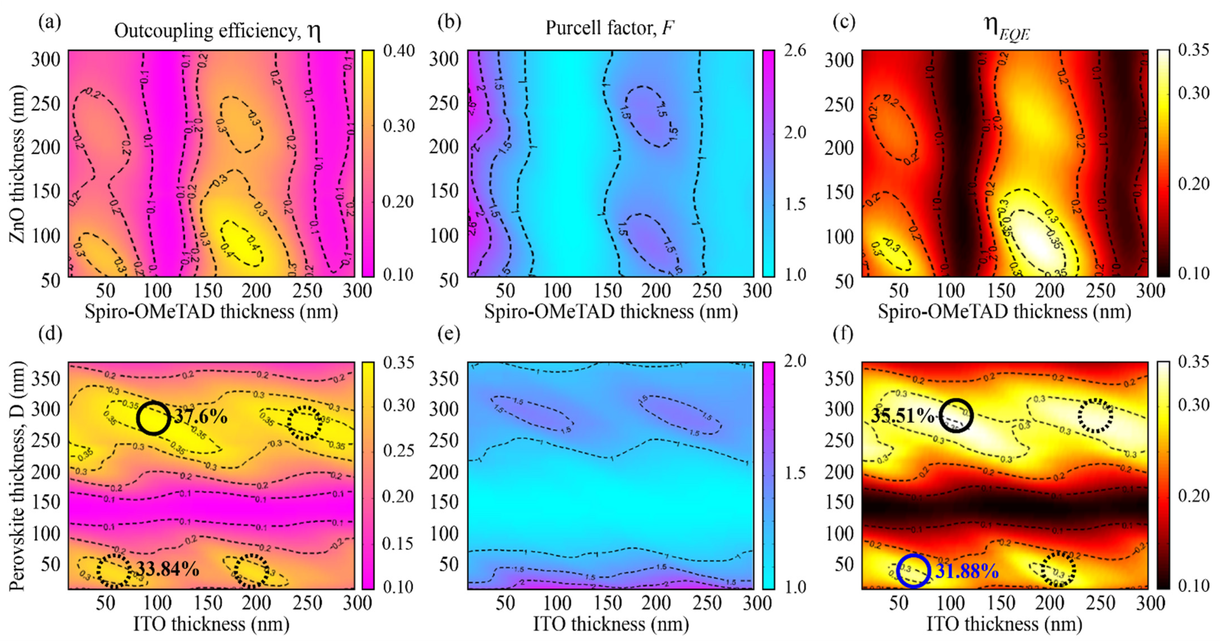 Nanomaterials 11 02947 g004