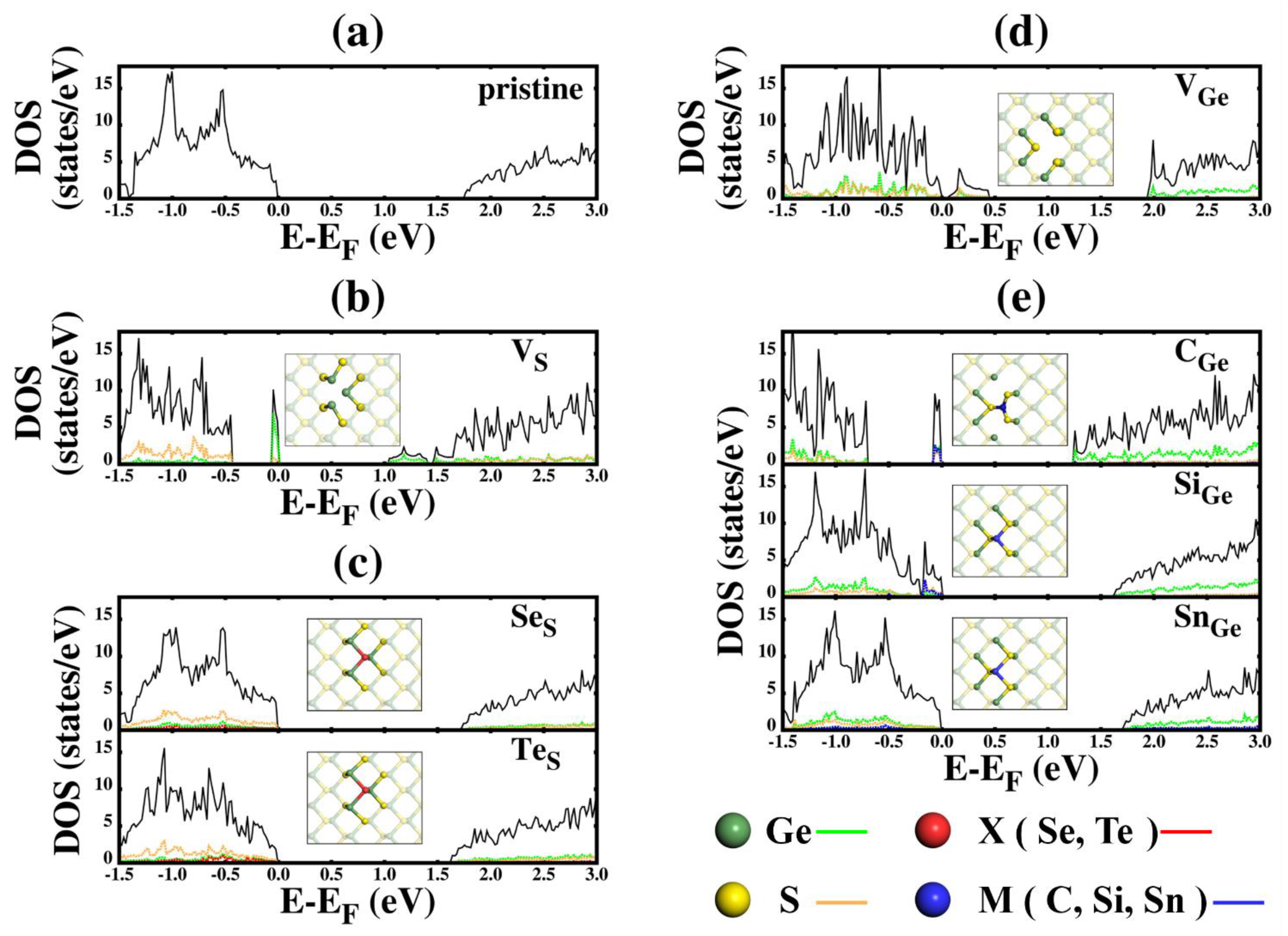 Nanomaterials 11 02960 g004