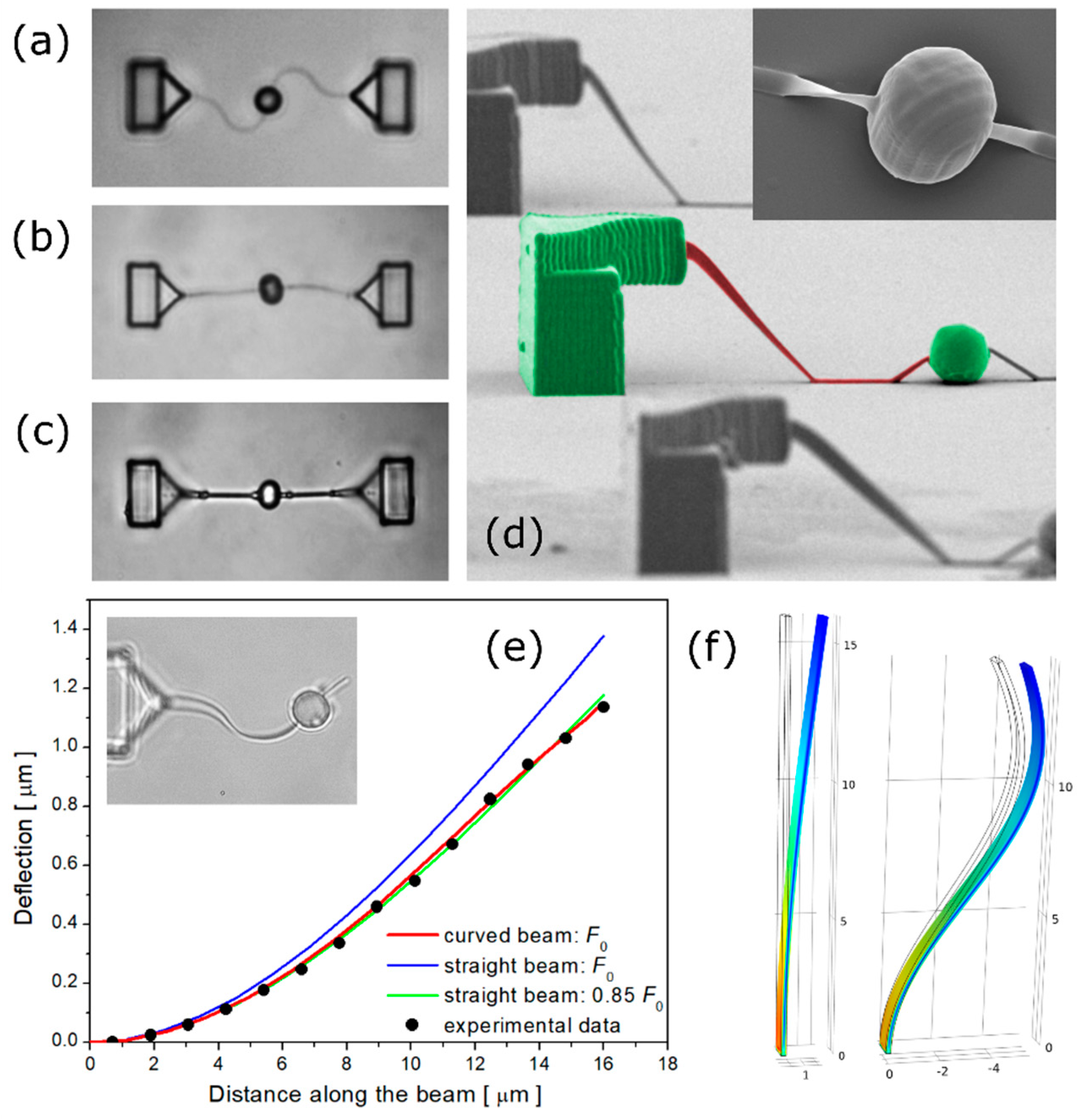 Nanomaterials 11 02961 g002