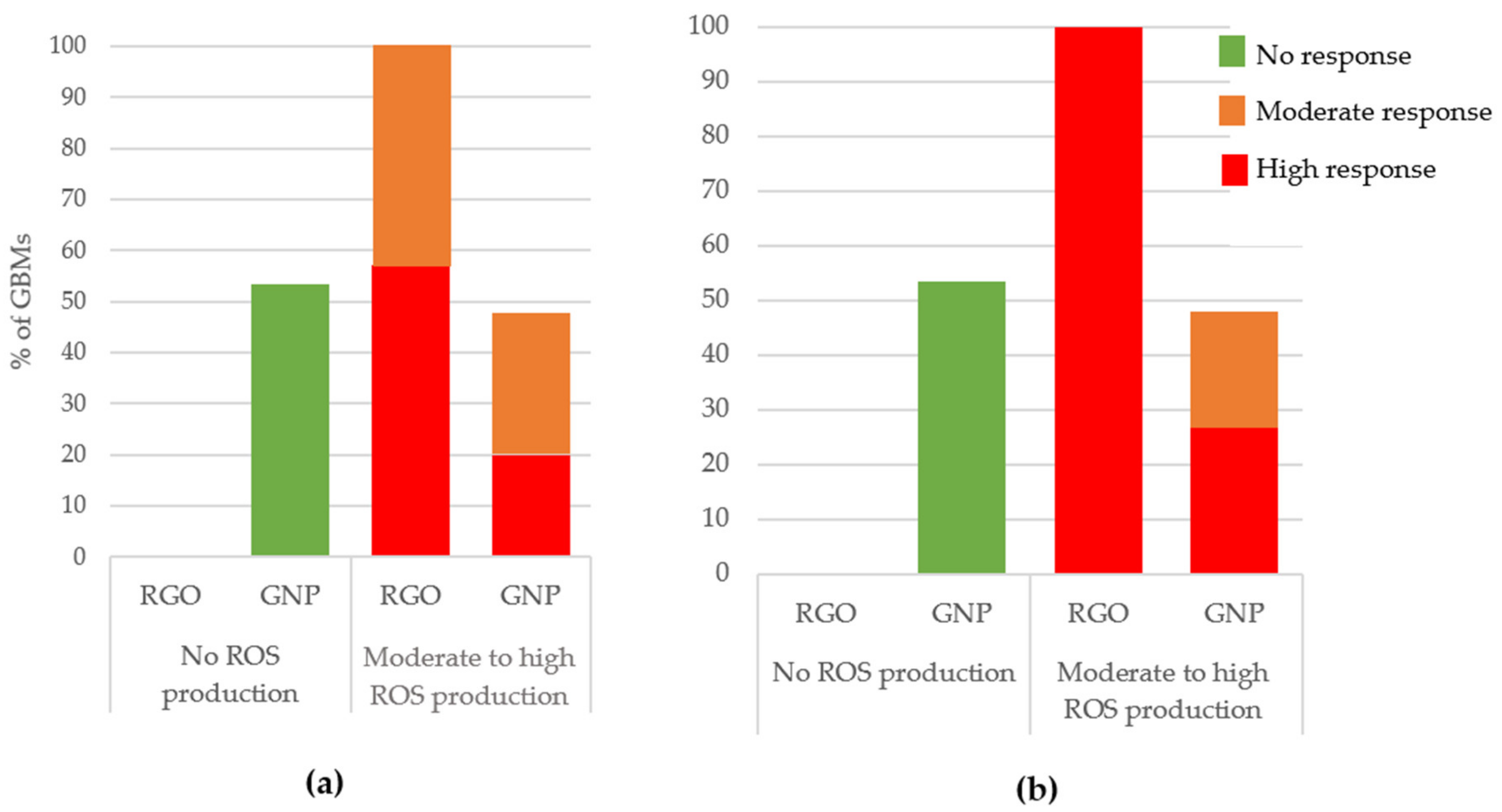 Nanomaterials 11 02963 g004