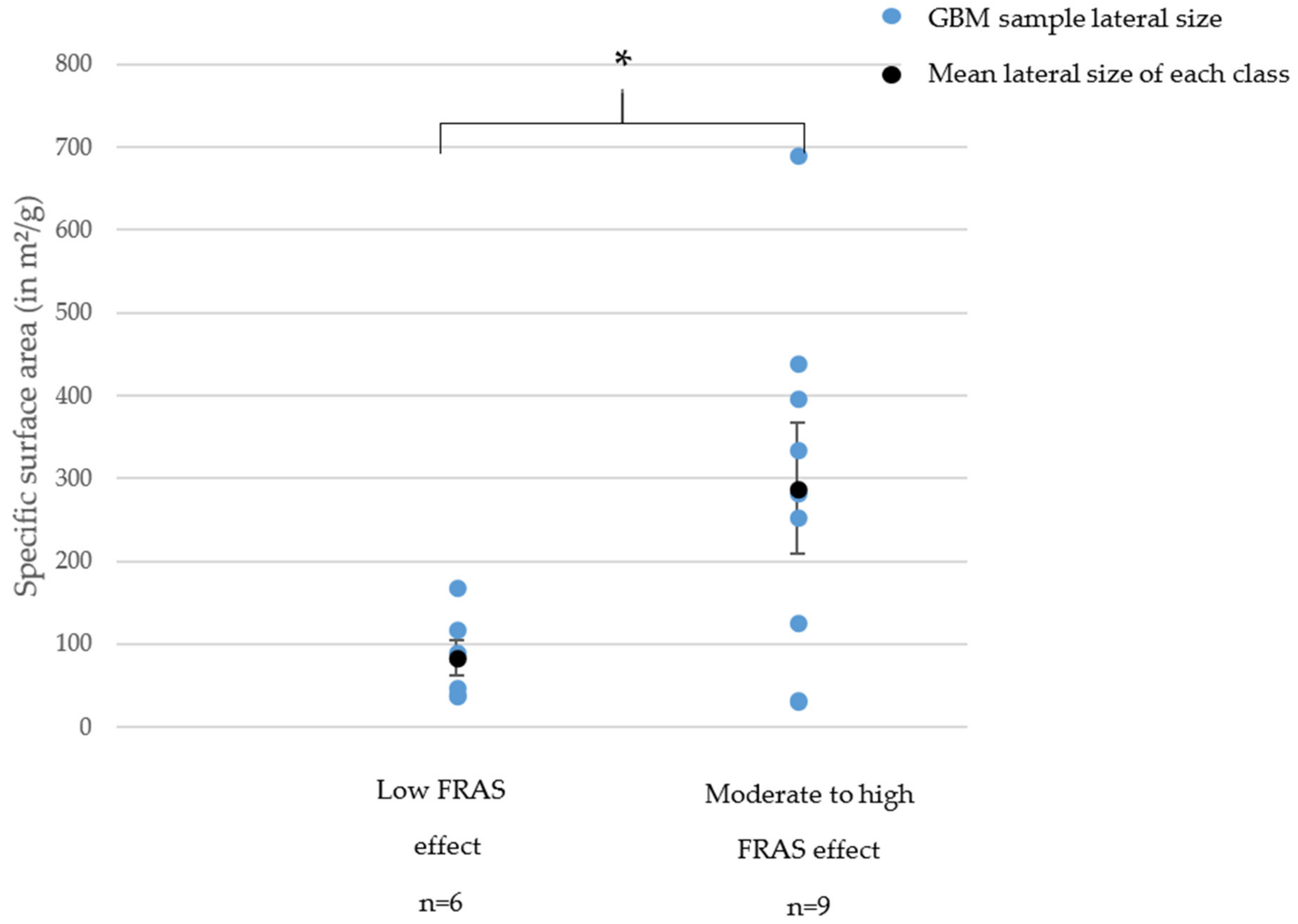 Nanomaterials 11 02963 g008