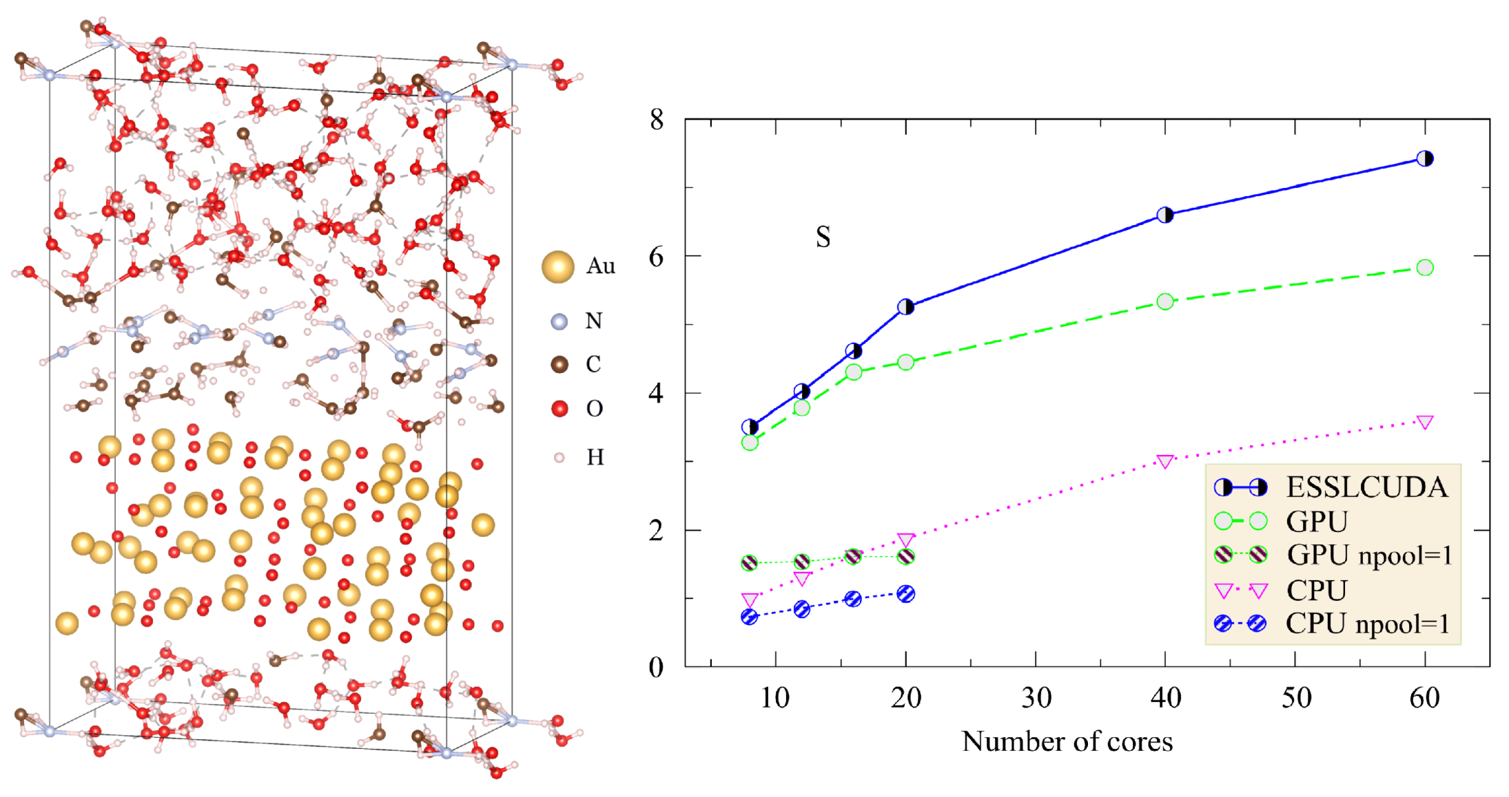 Nanomaterials 11 02967 g001