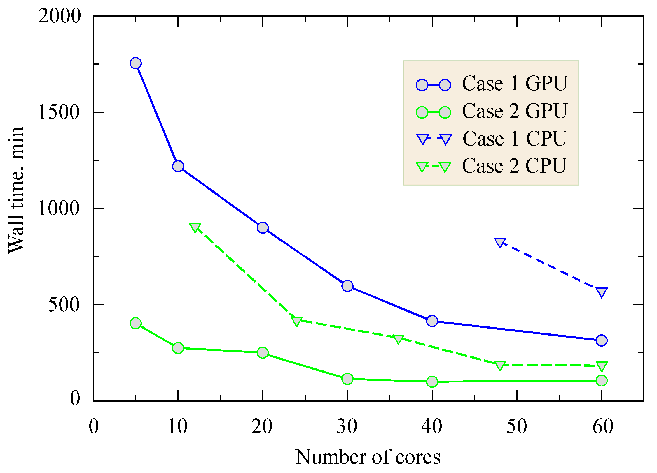 Nanomaterials 11 02967 g002