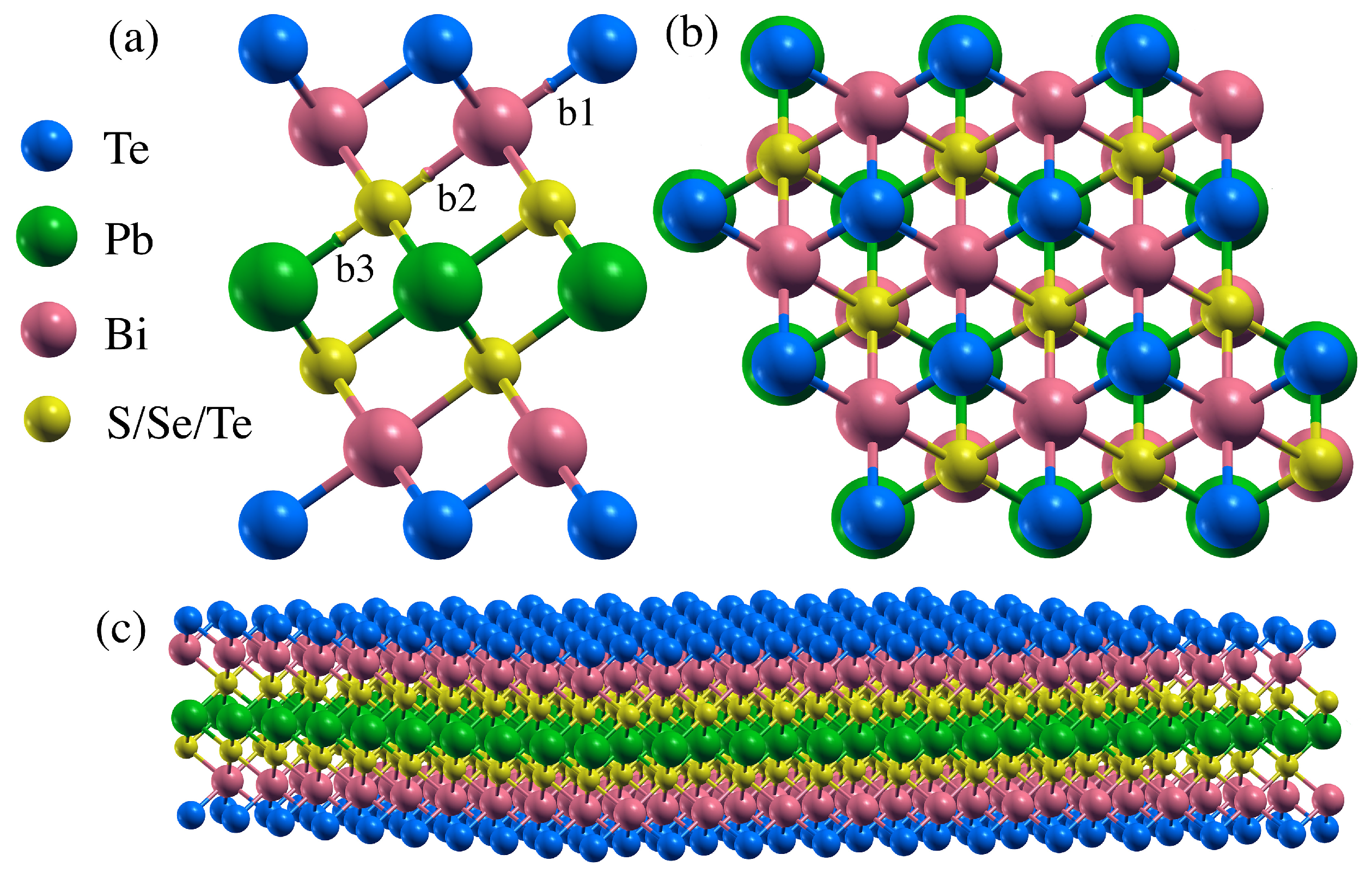 Nanomaterials 11 02979 g001