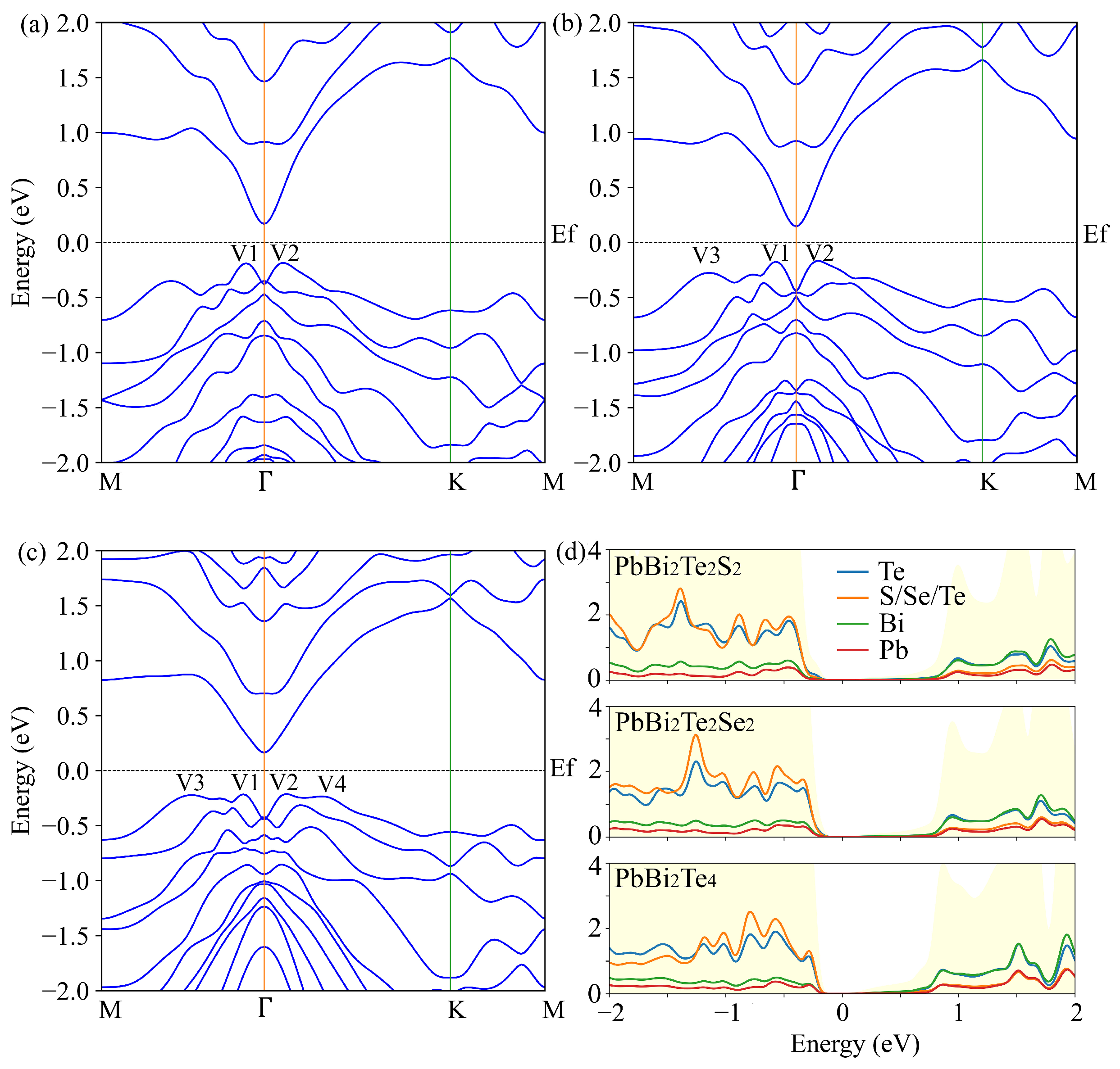 Nanomaterials 11 02979 g002