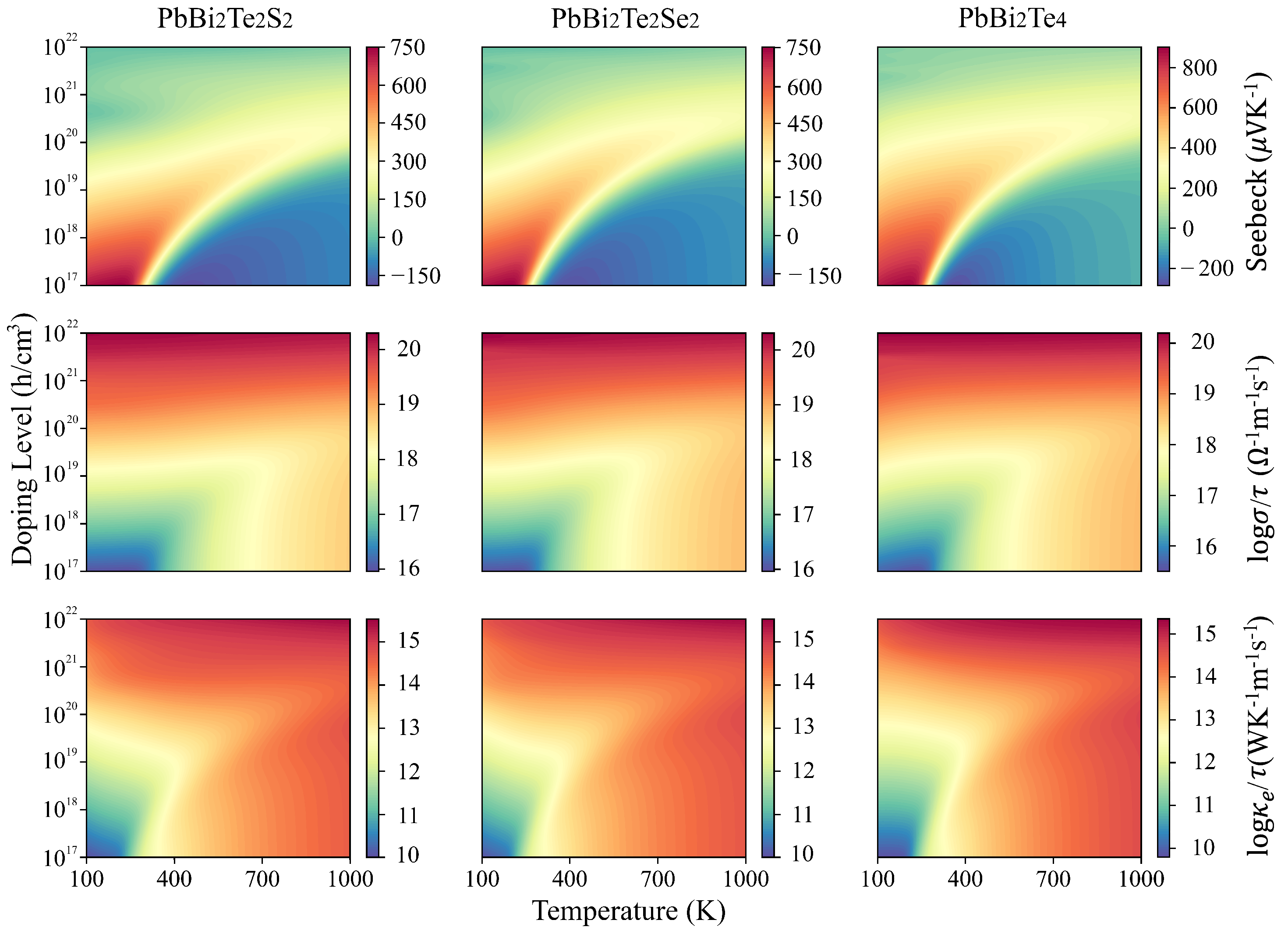 Nanomaterials 11 02979 g003