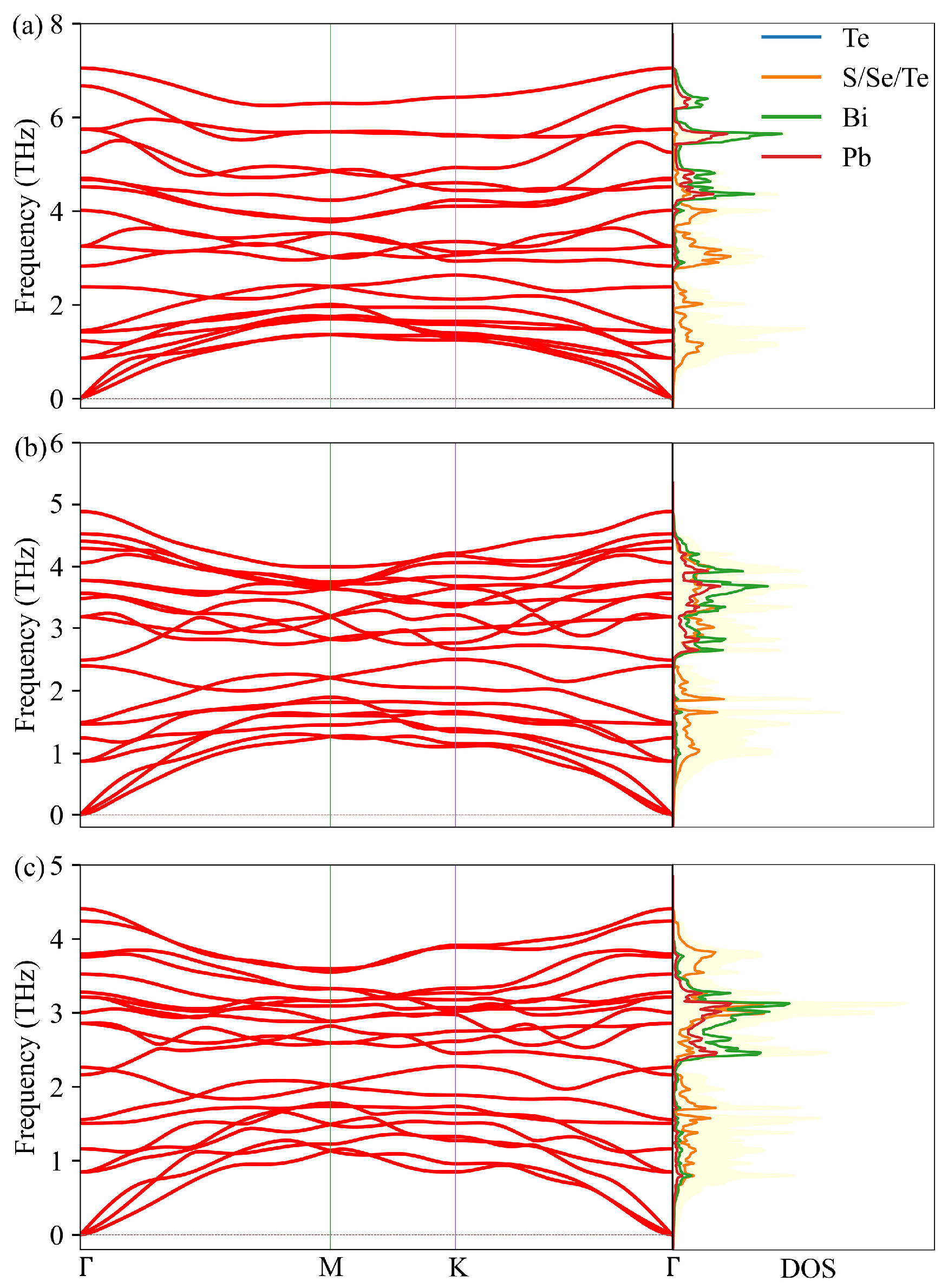 Nanomaterials 11 02979 g004