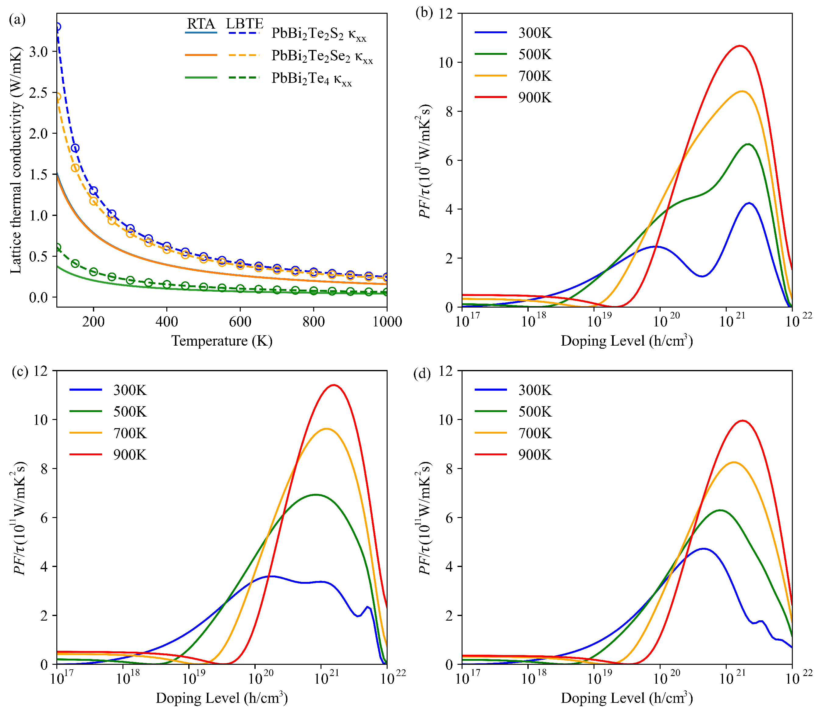 Nanomaterials 11 02979 g005