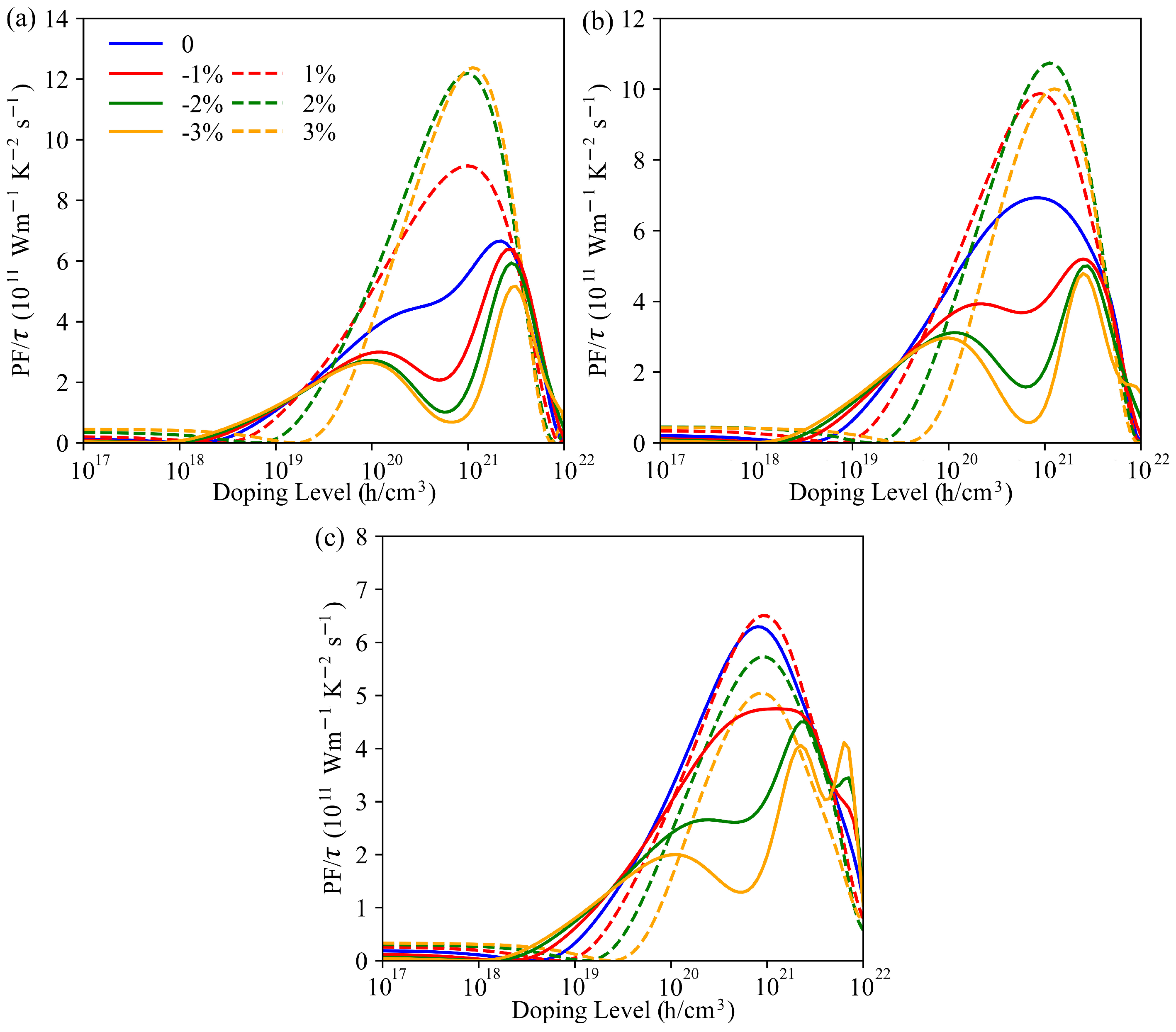 Nanomaterials 11 02979 g007