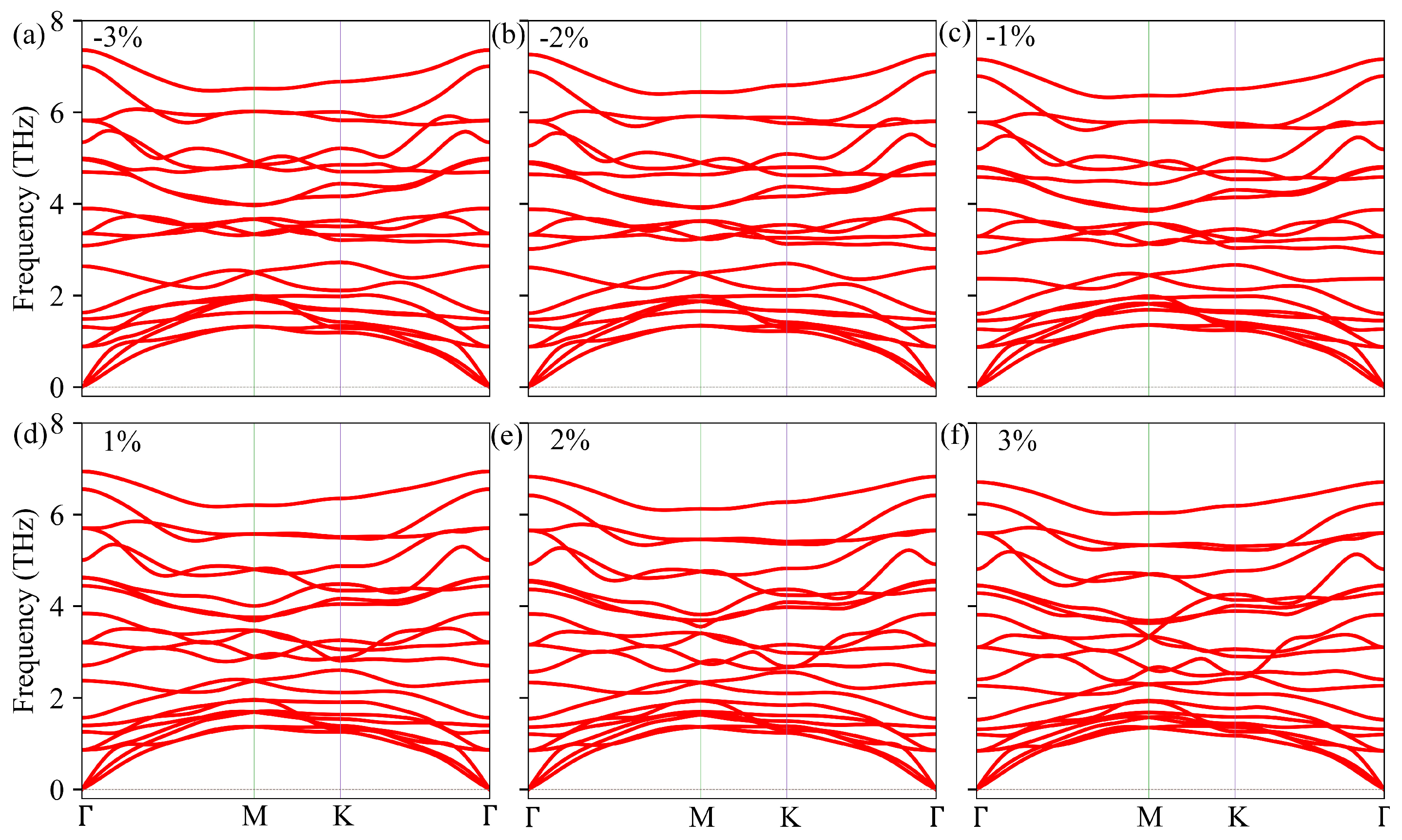 Nanomaterials 11 02979 g008