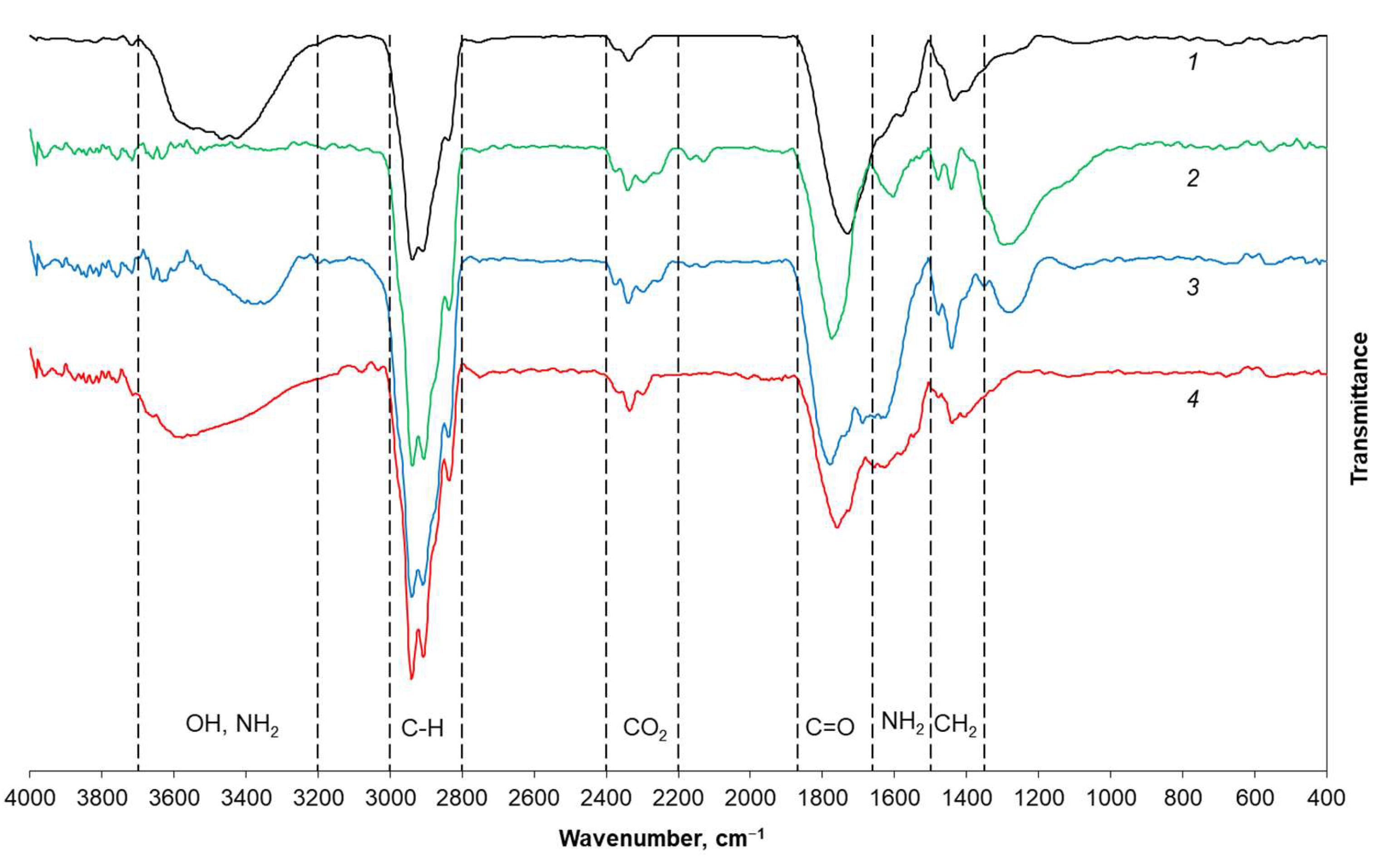 Nanomaterials 11 02980 g002