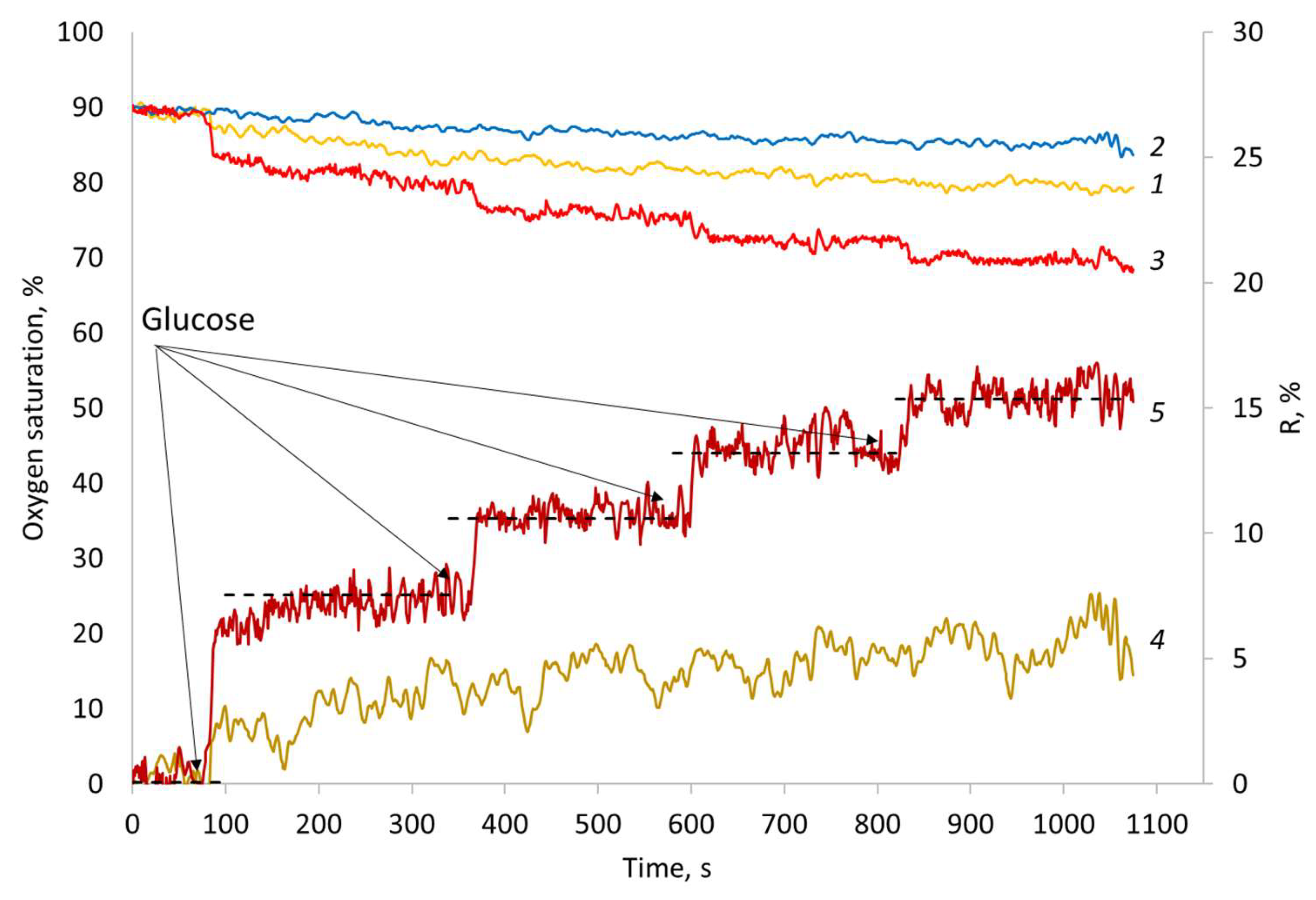 Nanomaterials 11 02980 g008